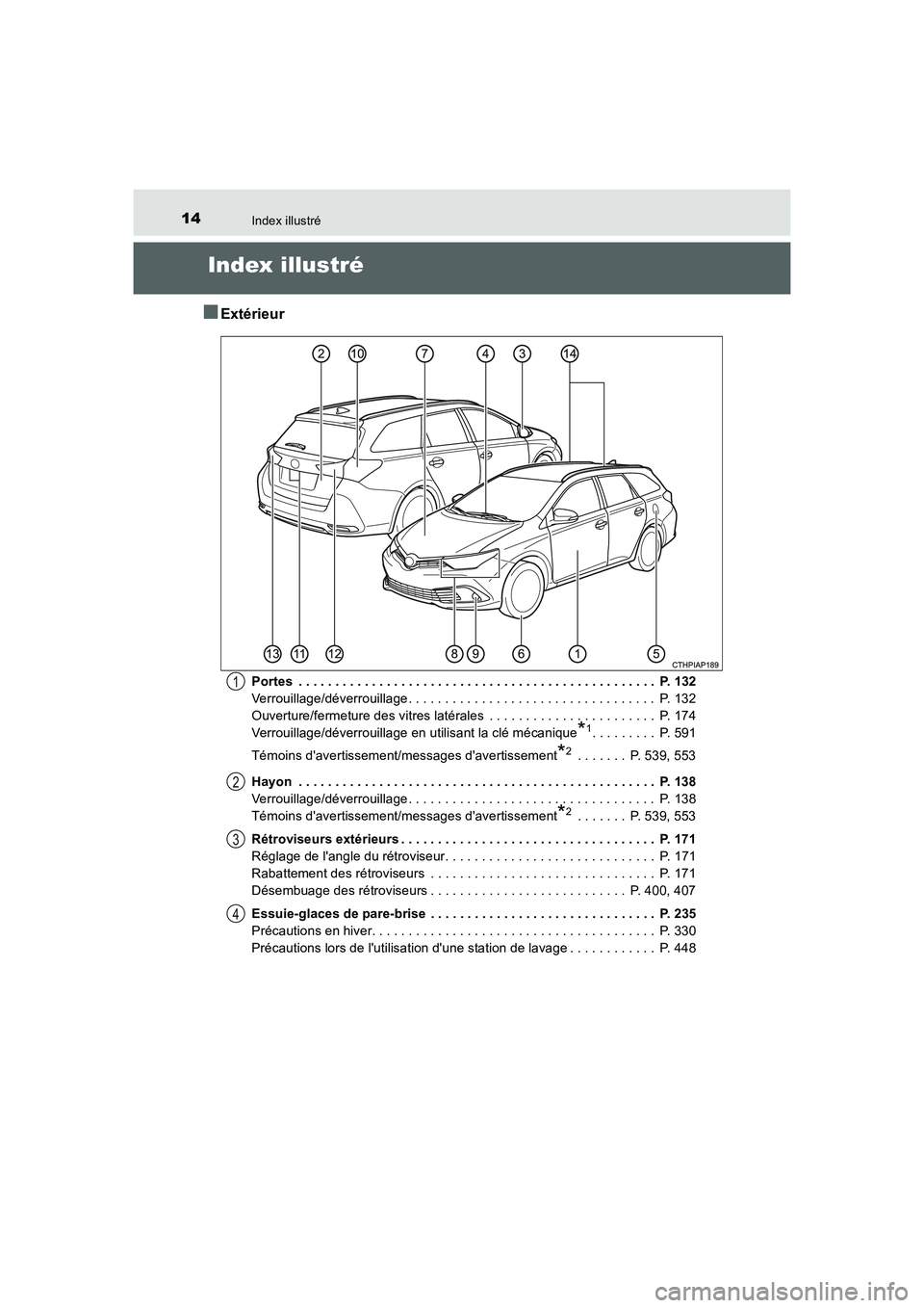 TOYOTA AURIS 2016  Notices Demploi (in French) 14
UK_AURIS_Touring_Sport_EK (OM12J32K)
Index illustré
Index illustré
■Extérieur
Portes  . . . . . . . . . . . . . . . . . . . . . . . . . . . . . . . . . . . . . . . . . . . . . . . . .  P. 132
