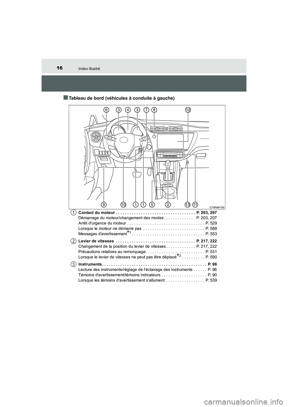 TOYOTA AURIS 2016  Notices Demploi (in French) 16Index illustré
UK_AURIS_Touring_Sport_EK (OM12J32K)
■Tableau de bord (véhicules à conduite à gauche)
Contact du moteur . . . . . . . . . . . . . . . . . . . . . . . . . . . . . . . . . . .  P.
