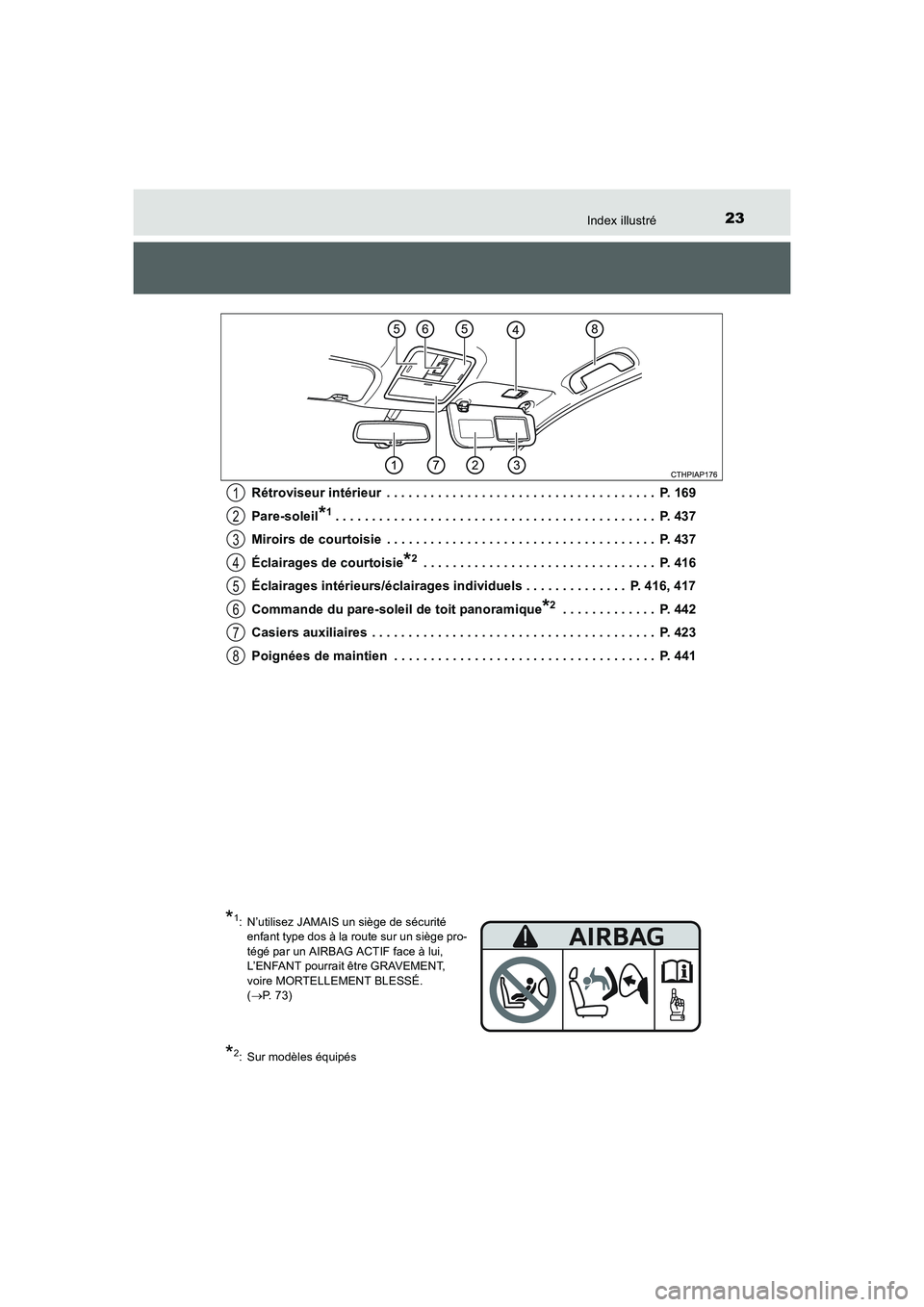 TOYOTA AURIS 2016 Notices Demploi (in French) 23Index illustré
UK_AURIS_Touring_Sport_EK (OM12J32K)Rétroviseur intérieur . . . . . . . . . . . . . . . . . . . . . . . . . . . . . . . . . . . . . P. 169
Pare-soleil
*1. . . . . . . . . . . . . TOYOTA AURIS 2016 Notices Demploi (in French) 23Index illustré
UK_AURIS_Touring_Sport_EK (OM12J32K)Rétroviseur intérieur . . . . . . . . . . . . . . . . . . . . . . . . . . . . . . . . . . . . . P. 169
Pare-soleil
*1. . . . . . . . . . . . .