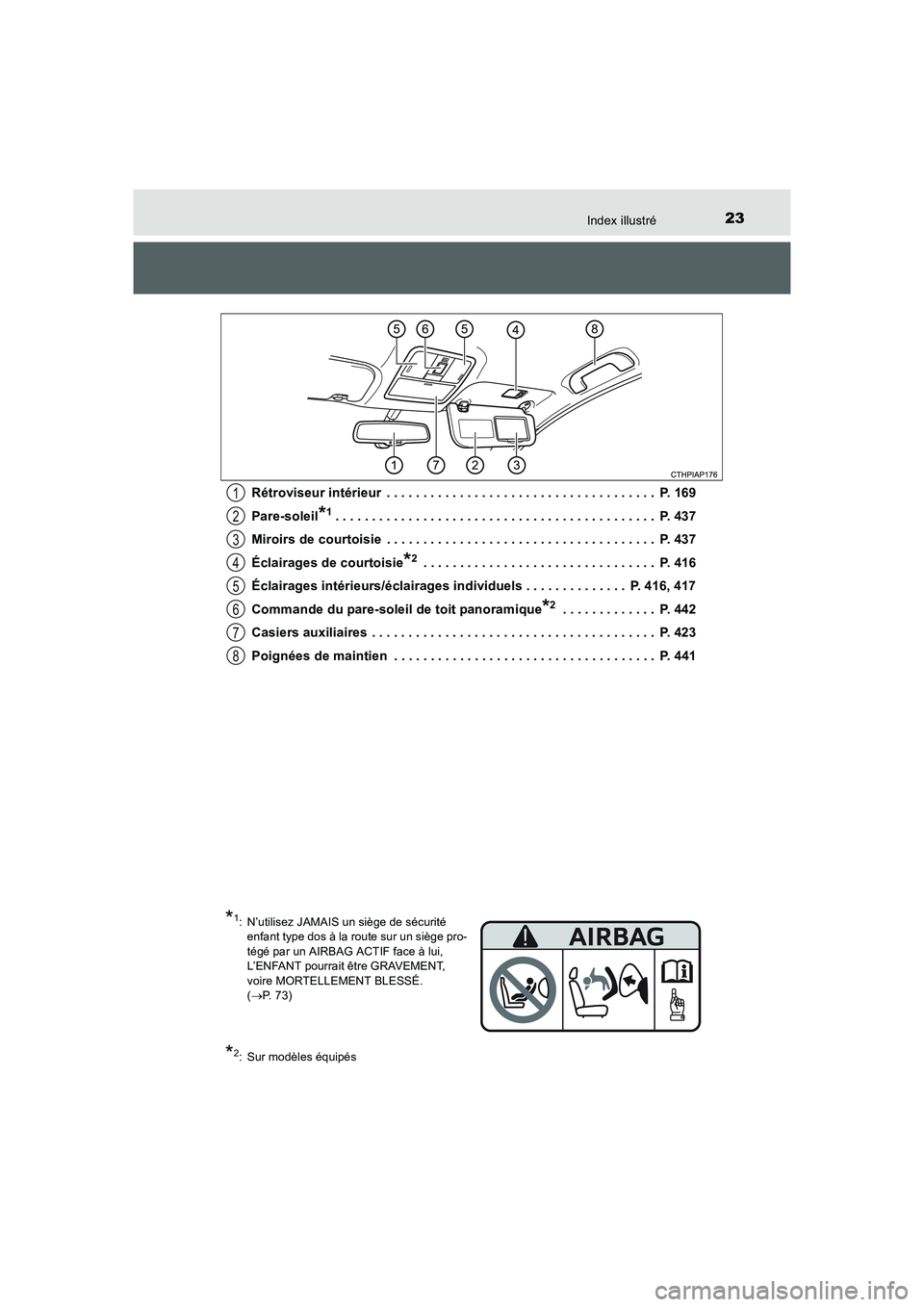 TOYOTA AURIS 2016  Notices Demploi (in French) 23Index illustré
UK_AURIS_Touring_Sport_EK (OM12J32K)Rétroviseur intérieur  . . . . . . . . . . . . . . . . . . . . . . . . . . . . . . . . . . . . .  P. 169
Pare-soleil
*1. . . . . . . . . . . . .