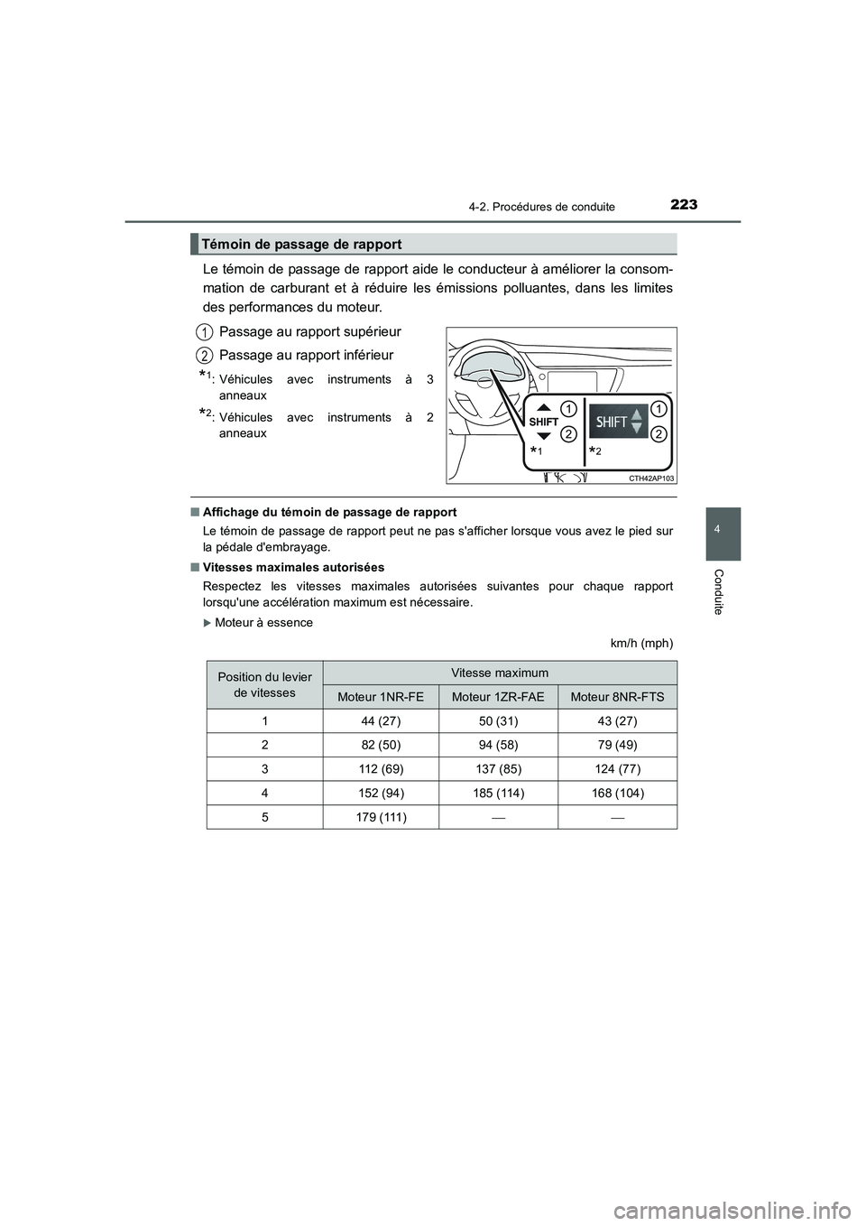 TOYOTA AURIS 2016 Notices Demploi (in French) 2234-2. Procédures de conduite
4
Conduite
UK_AURIS_Touring_Sport_EK (OM12J32K)
Le témoin de passage de rapport aide le conducteur à améliorer la consom-
mation de carburant et à réduire les émi TOYOTA AURIS 2016 Notices Demploi (in French) 2234-2. Procédures de conduite
4
Conduite
UK_AURIS_Touring_Sport_EK (OM12J32K)
Le témoin de passage de rapport aide le conducteur à améliorer la consom-
mation de carburant et à réduire les émi