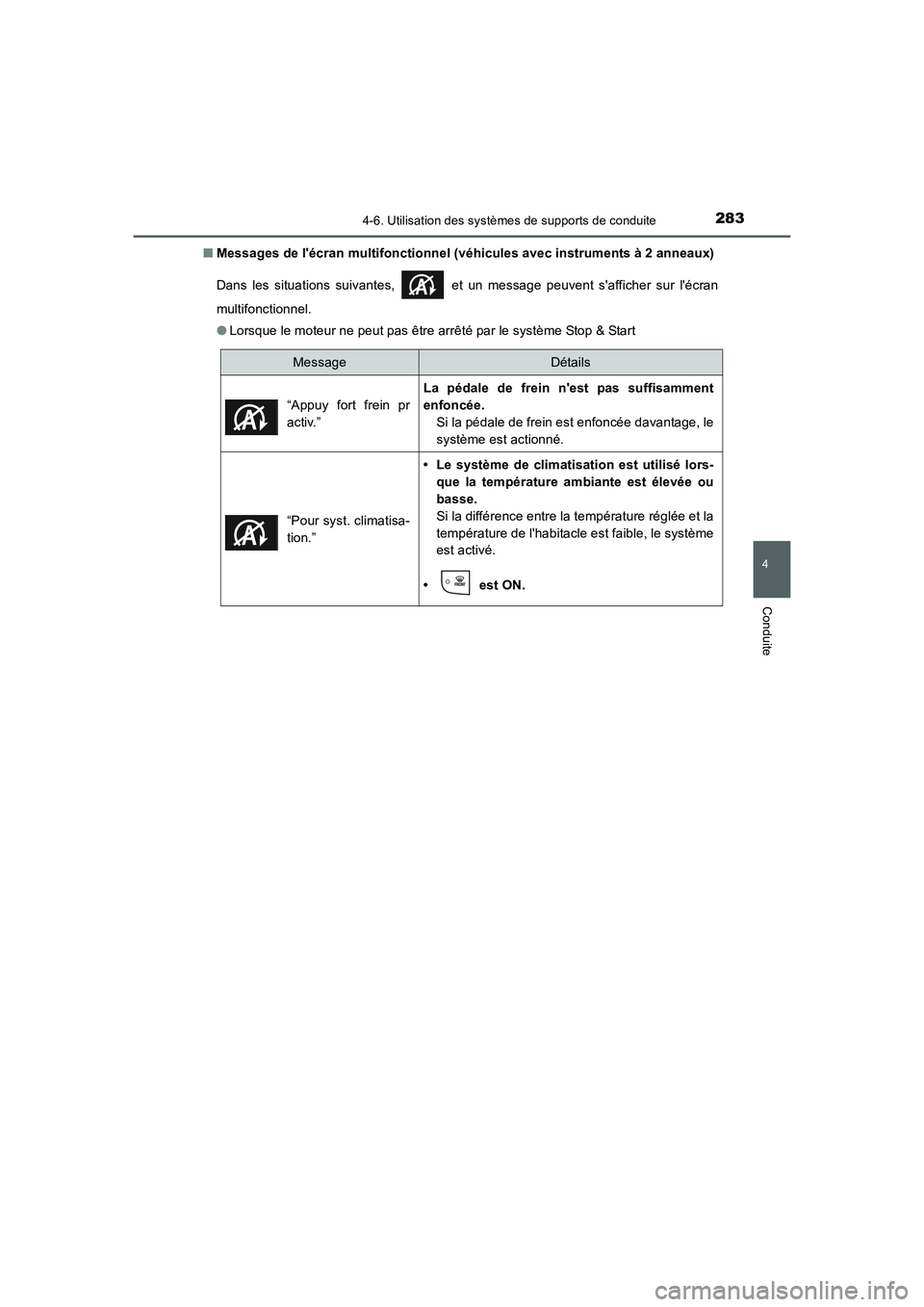 TOYOTA AURIS 2016  Notices Demploi (in French) 2834-6. Utilisation des systèmes de supports de conduite
4
Conduite
UK_AURIS_Touring_Sport_EK (OM12J32K)■Messages de lécran multifonctionnel (véhicules avec instruments à 2 anneaux)
Dans les si