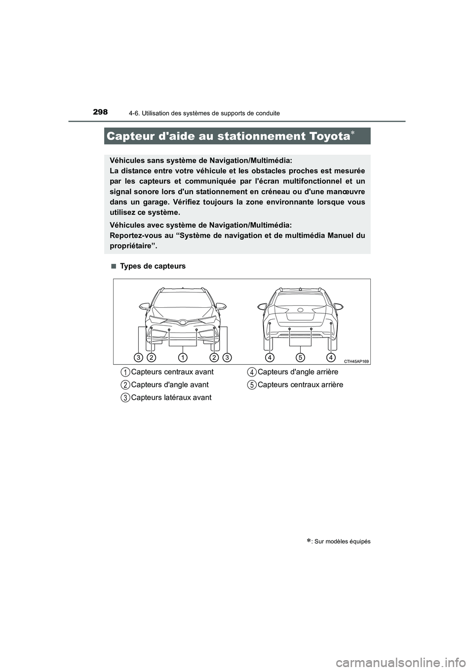 TOYOTA AURIS 2016  Notices Demploi (in French) 2984-6. Utilisation des systèmes de supports de conduite
UK_AURIS_Touring_Sport_EK (OM12J32K)■
Types de capteurs
Capteur daide au stationnement Toyota∗
∗: Sur modèles équipés
Véhicules san