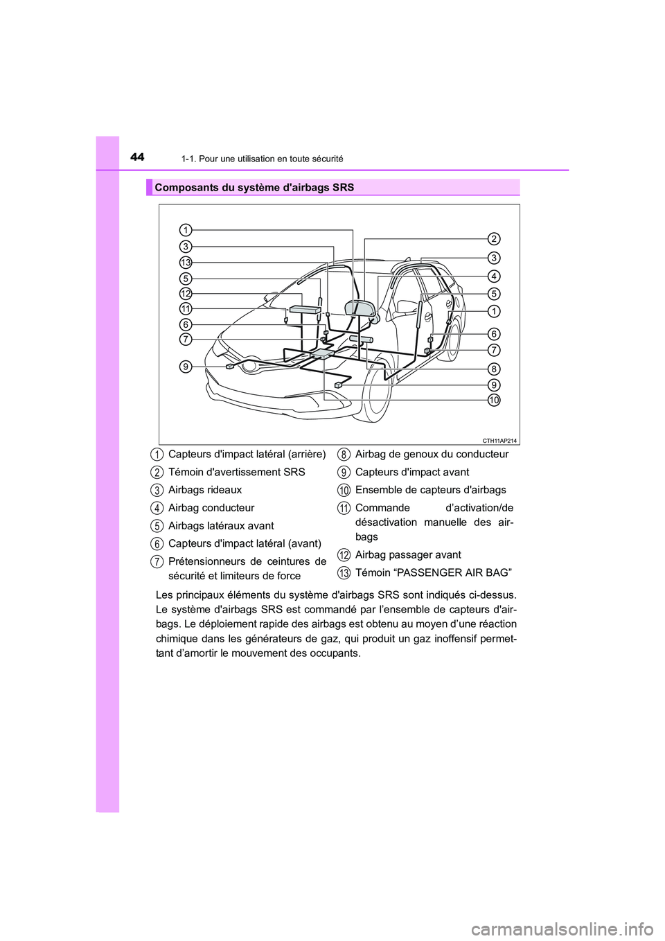 TOYOTA AURIS 2016 Notices Demploi (in French) 441-1. Pour une utilisation en toute sécurité
UK_AURIS_Touring_Sport_EK (OM12J32K)
Les principaux éléments du système dairbags SRS sont indiqués ci-dessus.
Le système dairbags SRS est command TOYOTA AURIS 2016 Notices Demploi (in French) 441-1. Pour une utilisation en toute sécurité
UK_AURIS_Touring_Sport_EK (OM12J32K)
Les principaux éléments du système dairbags SRS sont indiqués ci-dessus.
Le système dairbags SRS est command