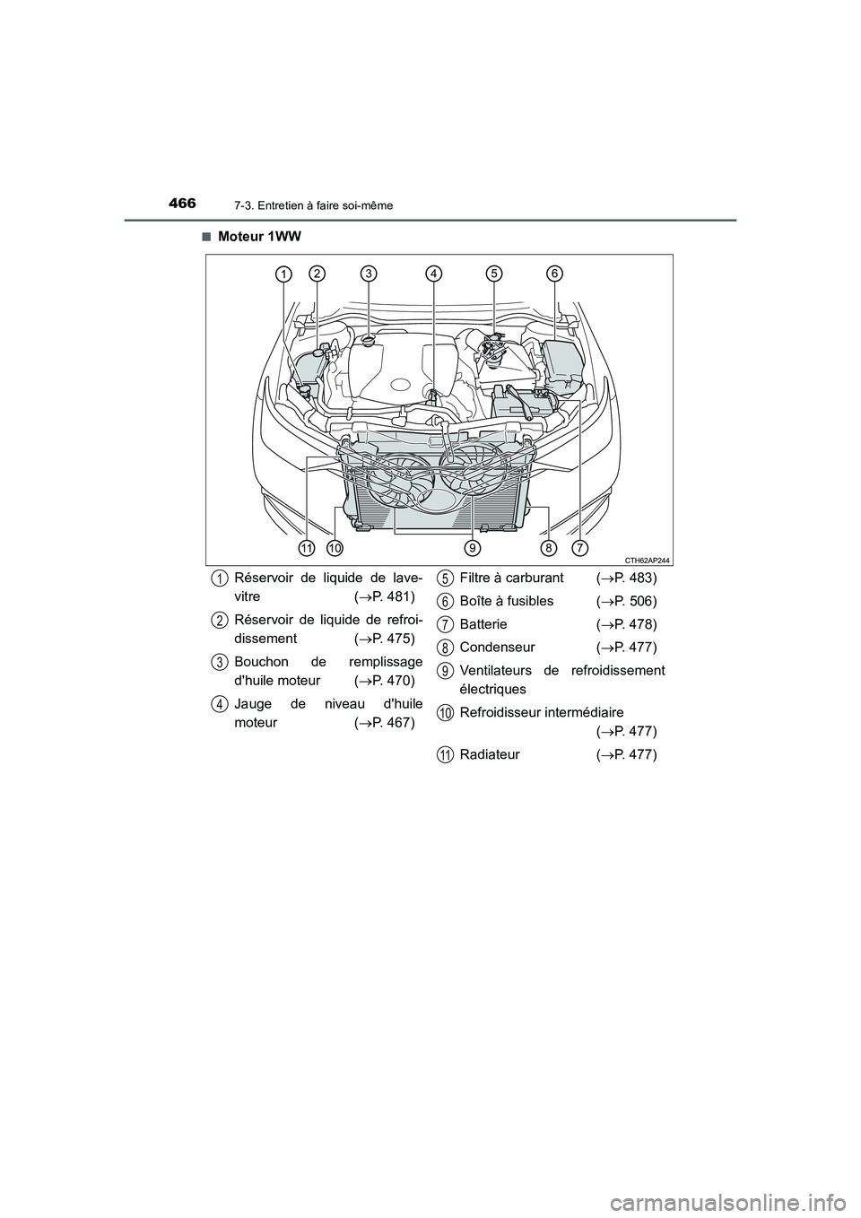TOYOTA AURIS 2016  Notices Demploi (in French) 4667-3. Entretien à faire soi-même
UK_AURIS_Touring_Sport_EK (OM12J32K)■
Moteur 1WW
Réservoir de liquide de lave-
vitre (→P. 481)
Réservoir de liquide de refroi-
dissement (→P. 475)
Bouchon 