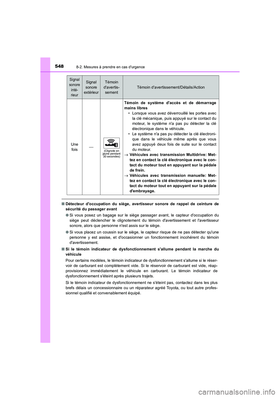 TOYOTA AURIS 2016  Notices Demploi (in French) 5488-2. Mesures à prendre en cas durgence
UK_AURIS_Touring_Sport_EK (OM12J32K)
■Détecteur doccupation du siège, avertisseur sonore de rappel de ceinture de
sécurité du passager avant
●Si vo