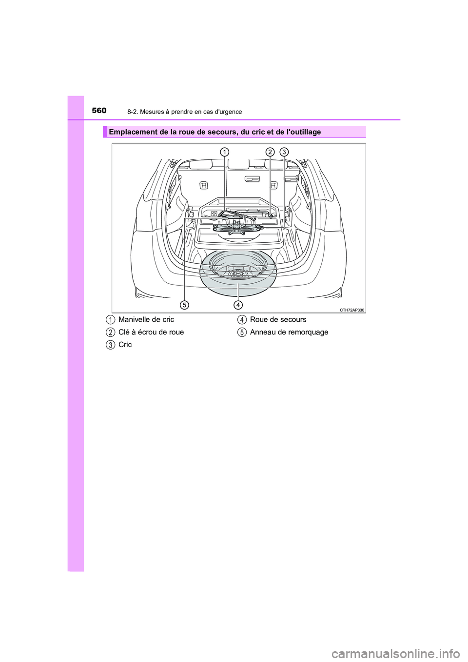 TOYOTA AURIS 2016 Notices Demploi (in French) 5608-2. Mesures à prendre en cas durgence
UK_AURIS_Touring_Sport_EK (OM12J32K)
Emplacement de la roue de secours, du cric et de loutillage
Manivelle de cric
Clé à écrou de roue
CricRoue de secou TOYOTA AURIS 2016 Notices Demploi (in French) 5608-2. Mesures à prendre en cas durgence
UK_AURIS_Touring_Sport_EK (OM12J32K)
Emplacement de la roue de secours, du cric et de loutillage
Manivelle de cric
Clé à écrou de roue
CricRoue de secou