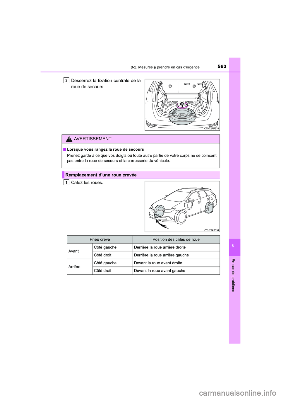 TOYOTA AURIS 2016 Notices Demploi (in French) 5638-2. Mesures à prendre en cas durgence
8
En cas de problème
UK_AURIS_Touring_Sport_EK (OM12J32K)
Desserrez la fixation centrale de la
roue de secours.
Calez les roues.3
AVERTISSEMENT
■Lorsque TOYOTA AURIS 2016 Notices Demploi (in French) 5638-2. Mesures à prendre en cas durgence
8
En cas de problème
UK_AURIS_Touring_Sport_EK (OM12J32K)
Desserrez la fixation centrale de la
roue de secours.
Calez les roues.3
AVERTISSEMENT
■Lorsque