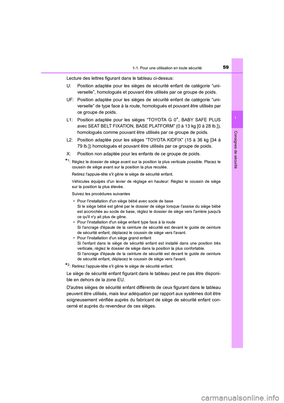 TOYOTA AURIS 2016 Notices Demploi (in French) 591-1. Pour une utilisation en toute sécurité
1
Consignes de sécurité
UK_AURIS_Touring_Sport_EK (OM12J32K)
Lecture des lettres figurant dans le tableau ci-dessus:
U: Position adaptée pour les si TOYOTA AURIS 2016 Notices Demploi (in French) 591-1. Pour une utilisation en toute sécurité
1
Consignes de sécurité
UK_AURIS_Touring_Sport_EK (OM12J32K)
Lecture des lettres figurant dans le tableau ci-dessus:
U: Position adaptée pour les si