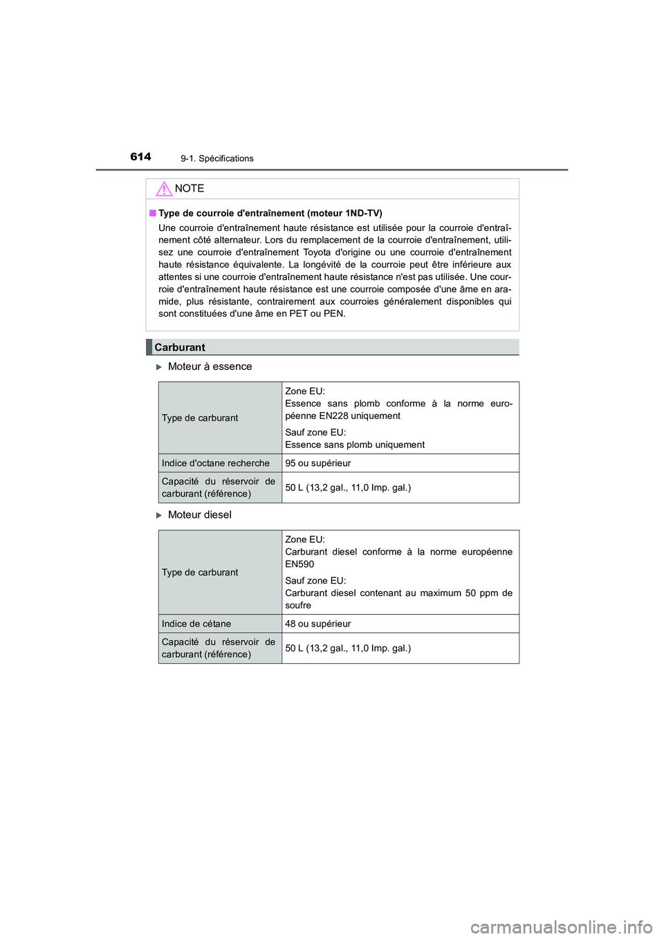 TOYOTA AURIS 2016  Notices Demploi (in French) 6149-1. Spécifications
UK_AURIS_Touring_Sport_EK (OM12J32K)
�XMoteur à essence
�XMoteur dieselNOTE
■Type de courroie dentraînement (moteur 1ND-TV)
Une courroie dentraînement haute résistance 