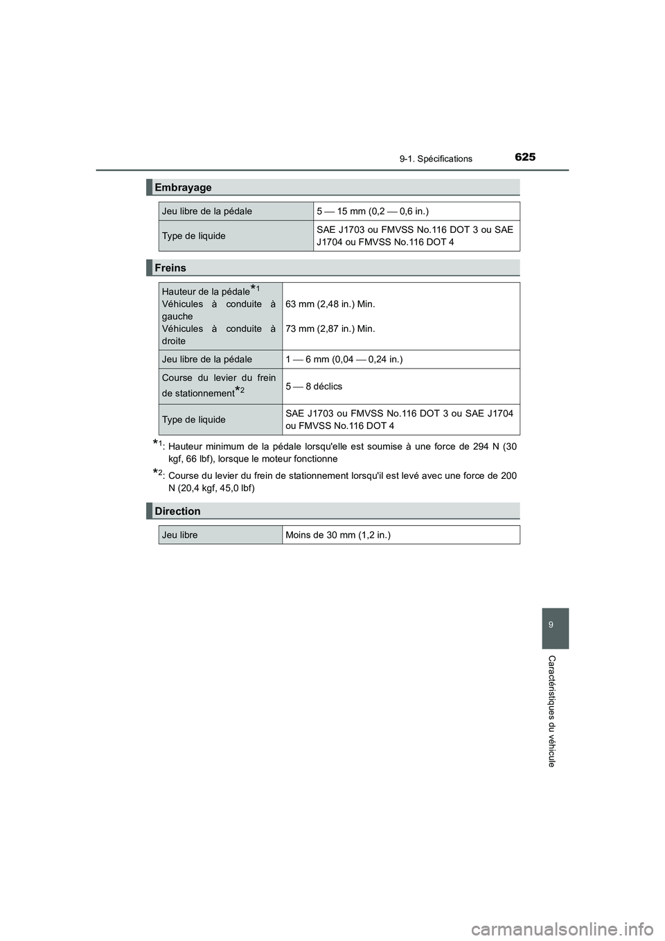 TOYOTA AURIS 2016  Notices Demploi (in French) 625
9
9-1. Spécifications
Caractéristiques du véhicule
UK_AURIS_Touring_Sport_EK (OM12J32K)
*1: Hauteur minimum de la pédale lorsquelle est soumise à une force de 294 N (30
kgf, 66 lbf), lorsque