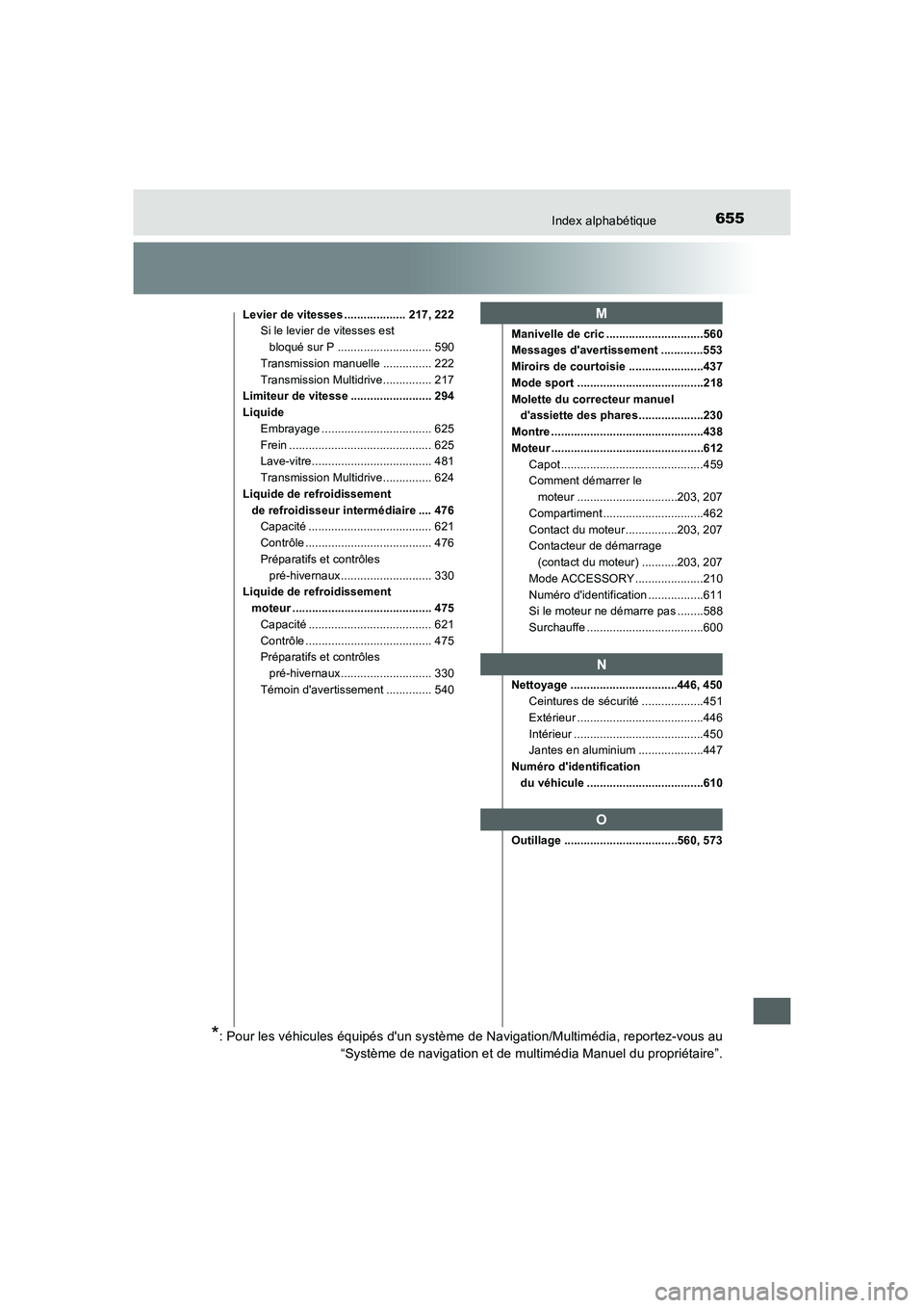 TOYOTA AURIS 2016  Notices Demploi (in French) 655Index alphabétique
UK_AURIS_Touring_Sport_EK (OM12J32K)
Levier de vitesses ................... 217, 222
Si le levier de vitesses est 
bloqué sur P ............................. 590
Transmission m