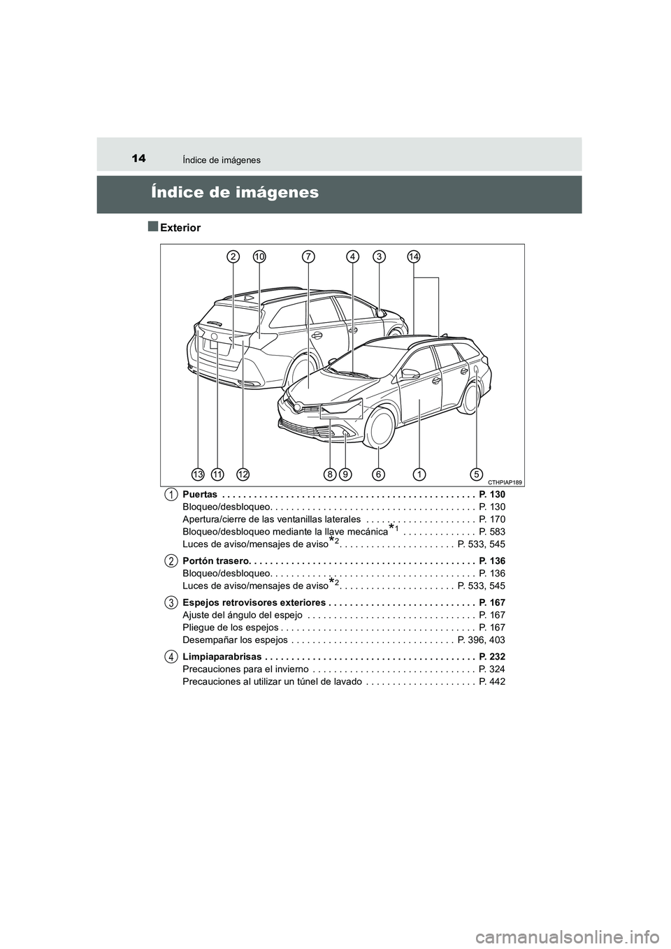 TOYOTA AURIS 2016  Manuale de Empleo (in Spanish) 14
UK_AURIS_Touring_Sport_ES (OM12J34S)
Índice de imágenes
Índice de imágenes
■Exterior
Puertas  . . . . . . . . . . . . . . . . . . . . . . . . . . . . . . . . . . . . . . . . . . . . . . . .  