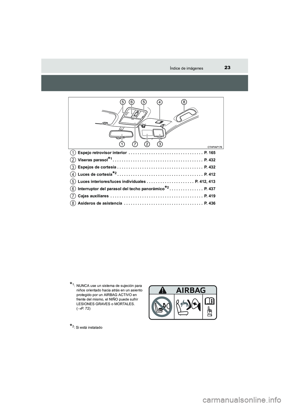 TOYOTA AURIS 2016 Manuale de Empleo (in Spanish) 23Índice de imágenes
UK_AURIS_Touring_Sport_ES (OM12J34S)Espejo retrovisor interior . . . . . . . . . . . . . . . . . . . . . . . . . . . . . . . . . P. 165
Viseras parasol
*1. . . . . . . . . . . TOYOTA AURIS 2016 Manuale de Empleo (in Spanish) 23Índice de imágenes
UK_AURIS_Touring_Sport_ES (OM12J34S)Espejo retrovisor interior . . . . . . . . . . . . . . . . . . . . . . . . . . . . . . . . . P. 165
Viseras parasol
*1. . . . . . . . . . .