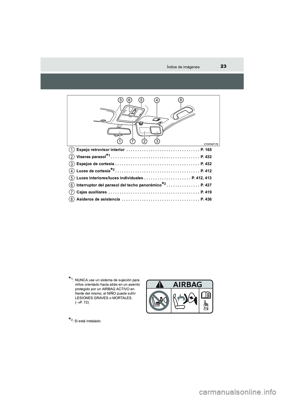 TOYOTA AURIS 2016  Manuale de Empleo (in Spanish) 23Índice de imágenes
UK_AURIS_Touring_Sport_ES (OM12J34S)Espejo retrovisor interior  . . . . . . . . . . . . . . . . . . . . . . . . . . . . . . . . .  P. 165
Viseras parasol
*1. . . . . . . . . . .