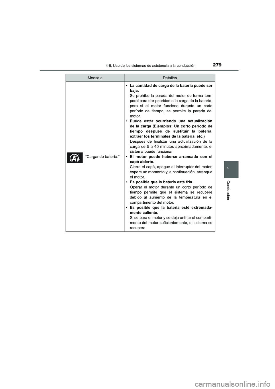 TOYOTA AURIS 2016  Manuale de Empleo (in Spanish) 2794-6. Uso de los sistemas de asistencia a la conducción
4
Conducción
UK_AURIS_Touring_Sport_ES (OM12J34S)“Cargando batería.”
•La cantidad de carga de la batería puede ser
baja.
Se prohíbe