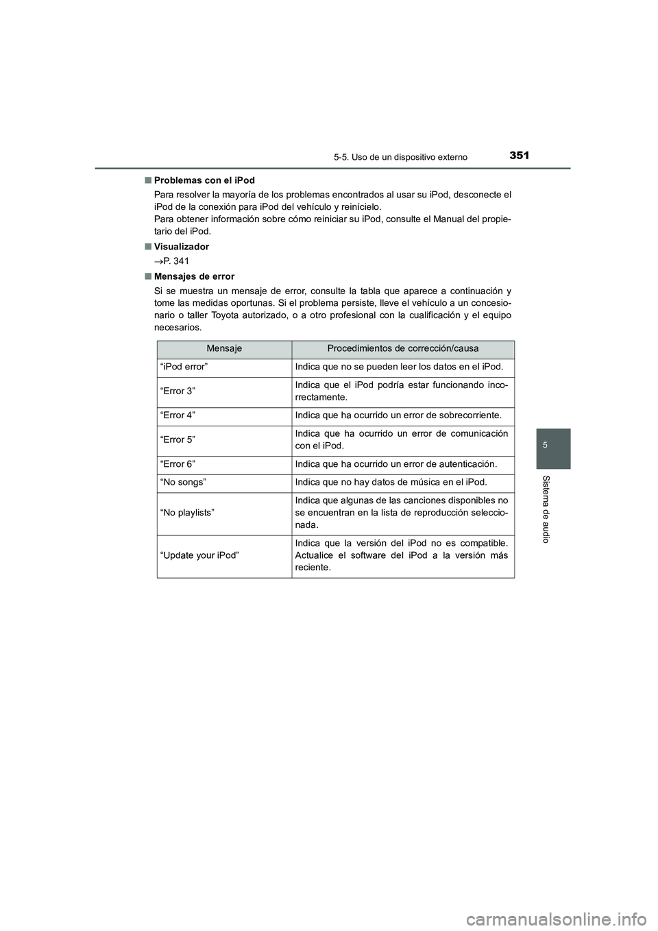 TOYOTA AURIS 2016 Manuale de Empleo (in Spanish) 3515-5. Uso de un dispositivo externo
5
Sistema de audio
UK_AURIS_Touring_Sport_ES (OM12J34S)■Problemas con el iPod
Para resolver la mayoría de los problemas encontrados al usar su iPod, desconecte TOYOTA AURIS 2016 Manuale de Empleo (in Spanish) 3515-5. Uso de un dispositivo externo
5
Sistema de audio
UK_AURIS_Touring_Sport_ES (OM12J34S)■Problemas con el iPod
Para resolver la mayoría de los problemas encontrados al usar su iPod, desconecte