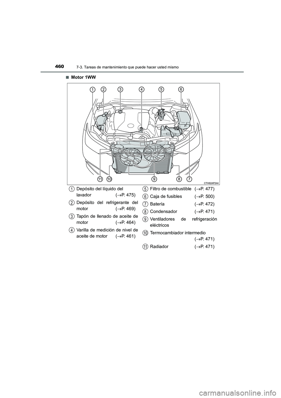 TOYOTA AURIS 2016  Manuale de Empleo (in Spanish) 4607-3. Tareas de mantenimiento que puede hacer usted mismo
UK_AURIS_Touring_Sport_ES (OM12J34S)■
Motor 1WW
Depósito del líquido del 
lavador (→P. 475)
Depósito del refrigerante del
motor (→P