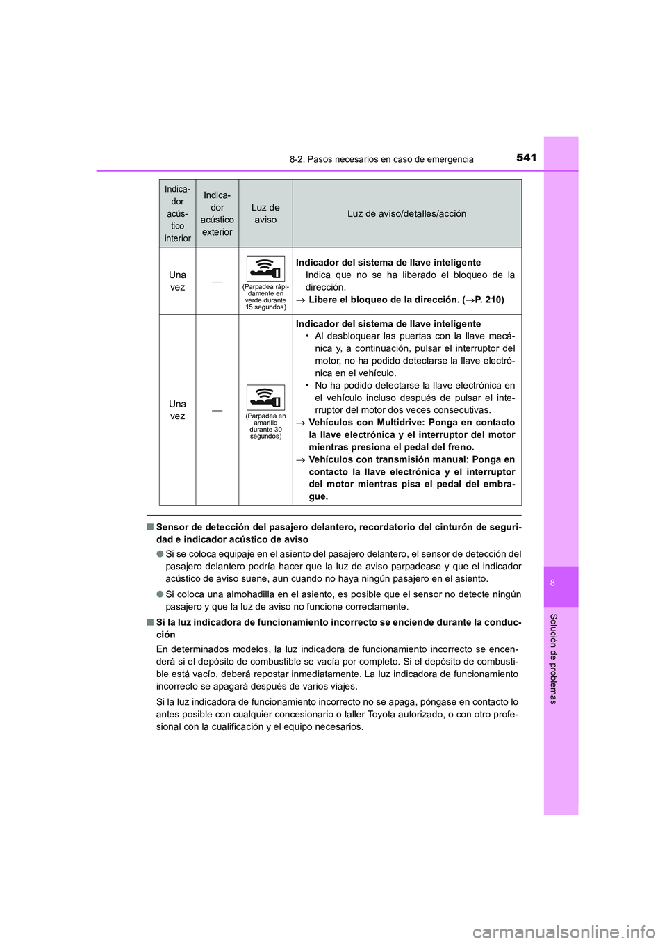 TOYOTA AURIS 2016 Manuale de Empleo (in Spanish) 5418-2. Pasos necesarios en caso de emergencia
8
Solución de problemas
UK_AURIS_Touring_Sport_ES (OM12J34S)
■Sensor de detección del pasajero delantero, recordatorio del cinturón de seguri-
dad e TOYOTA AURIS 2016 Manuale de Empleo (in Spanish) 5418-2. Pasos necesarios en caso de emergencia
8
Solución de problemas
UK_AURIS_Touring_Sport_ES (OM12J34S)
■Sensor de detección del pasajero delantero, recordatorio del cinturón de seguri-
dad e