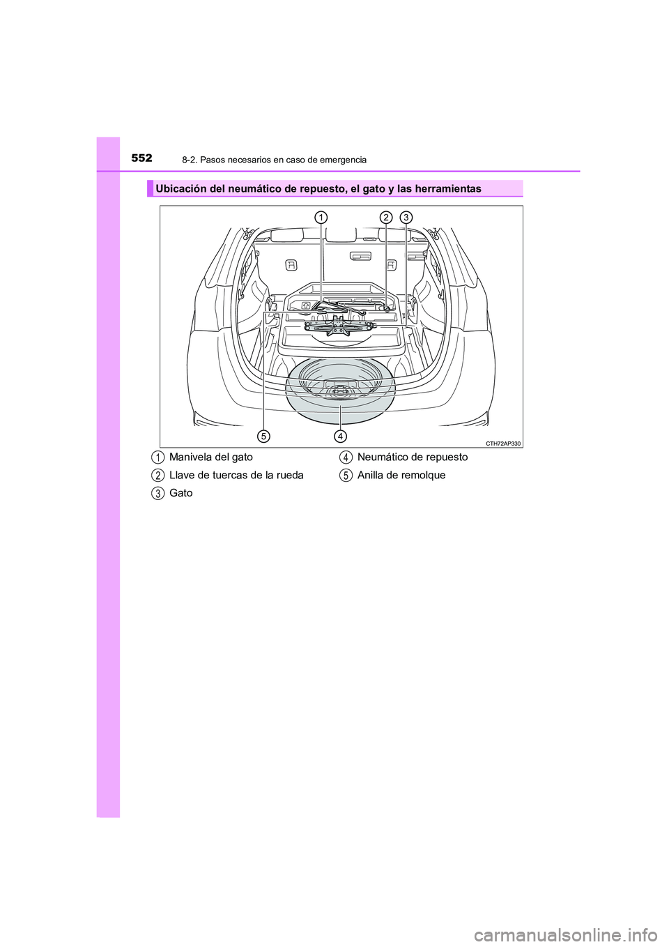 TOYOTA AURIS 2016 Manuale de Empleo (in Spanish) 5528-2. Pasos necesarios en caso de emergencia
UK_AURIS_Touring_Sport_ES (OM12J34S)
Ubicación del neumático de repuesto, el gato y las herramientas
Manivela del gato
Llave de tuercas de la rueda
Gat TOYOTA AURIS 2016 Manuale de Empleo (in Spanish) 5528-2. Pasos necesarios en caso de emergencia
UK_AURIS_Touring_Sport_ES (OM12J34S)
Ubicación del neumático de repuesto, el gato y las herramientas
Manivela del gato
Llave de tuercas de la rueda
Gat