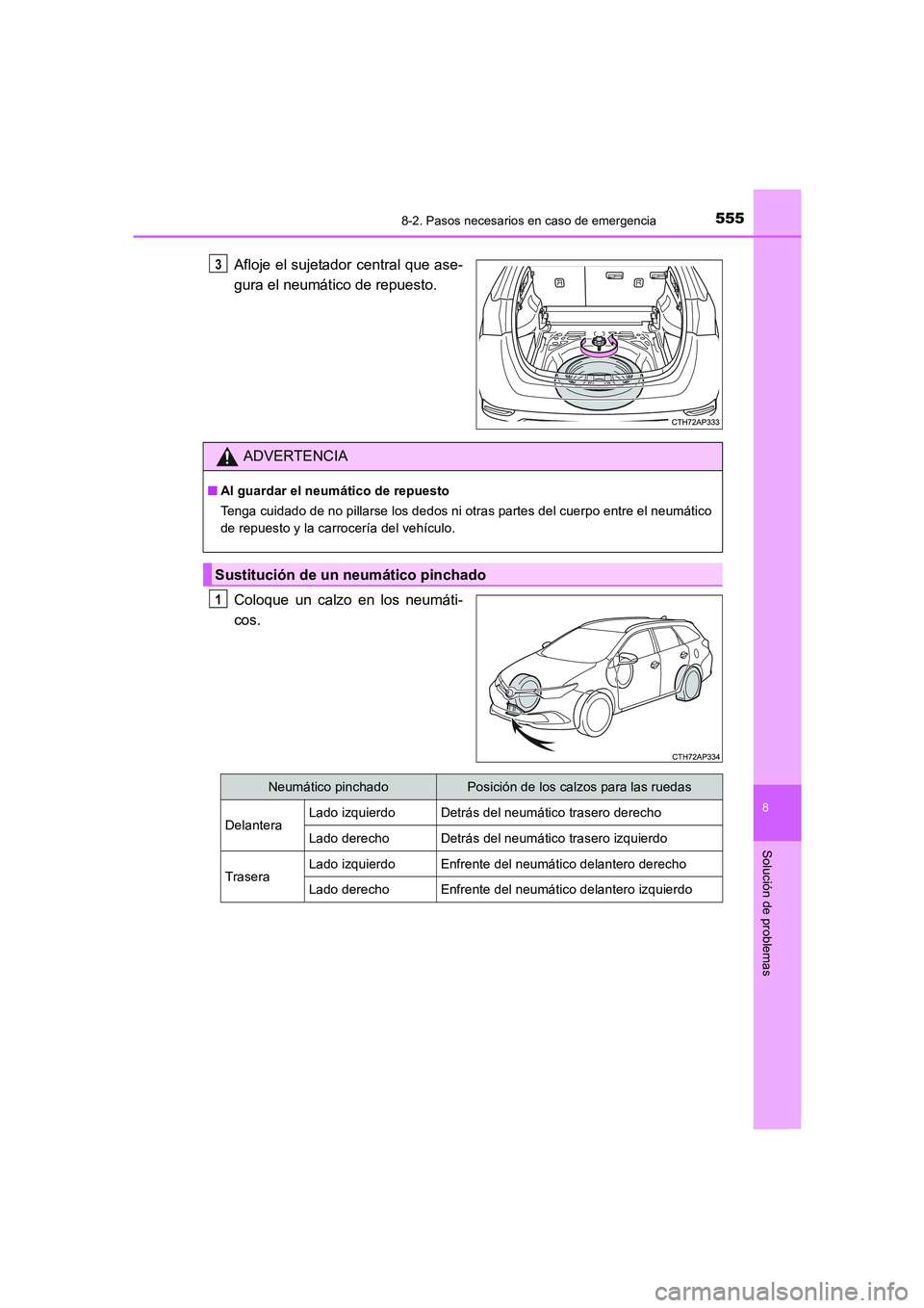 TOYOTA AURIS 2016 Manuale de Empleo (in Spanish) 5558-2. Pasos necesarios en caso de emergencia
8
Solución de problemas
UK_AURIS_Touring_Sport_ES (OM12J34S)
Afloje el sujetador central que ase-
gura el neumático de repuesto.
Coloque un calzo en lo TOYOTA AURIS 2016 Manuale de Empleo (in Spanish) 5558-2. Pasos necesarios en caso de emergencia
8
Solución de problemas
UK_AURIS_Touring_Sport_ES (OM12J34S)
Afloje el sujetador central que ase-
gura el neumático de repuesto.
Coloque un calzo en lo