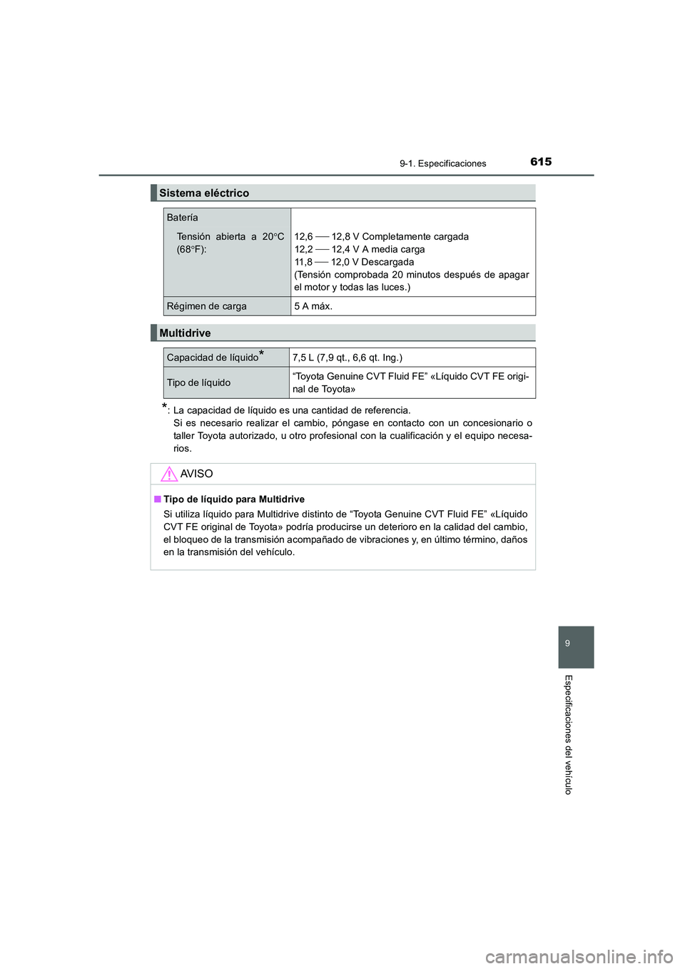 TOYOTA AURIS 2016  Manuale de Empleo (in Spanish) 615
9
9-1. Especificaciones
Especificaciones del vehículo
UK_AURIS_Touring_Sport_ES (OM12J34S)
*: La capacidad de líquido es una cantidad de referencia.
Si es necesario realizar el cambio, póngase 