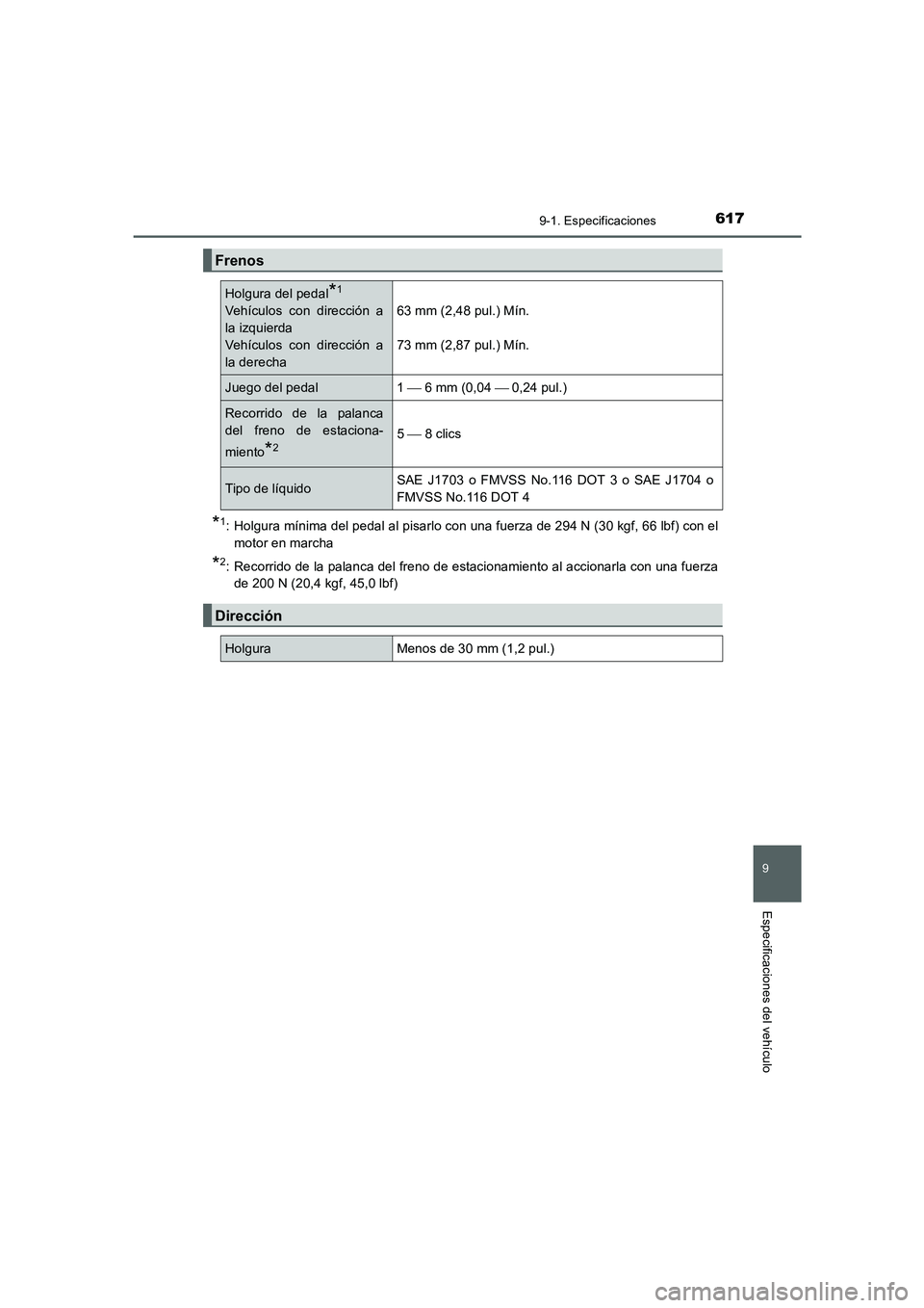TOYOTA AURIS 2016  Manuale de Empleo (in Spanish) 617
9
9-1. Especificaciones
Especificaciones del vehículo
UK_AURIS_Touring_Sport_ES (OM12J34S)
*1: Holgura mínima del pedal al pisarlo con una fuerza de 294 N (30 kgf, 66 lbf) con el
motor en marcha