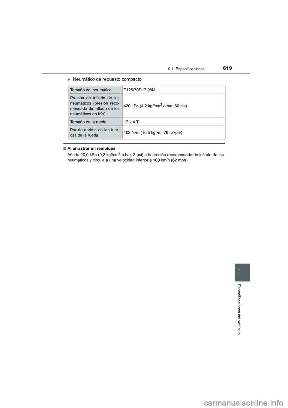 TOYOTA AURIS 2016  Manuale de Empleo (in Spanish) 619
9
9-1. Especificaciones
Especificaciones del vehículo
UK_AURIS_Touring_Sport_ES (OM12J34S)
�XNeumático de repuesto compacto
■Al arrastrar un remolque
Añada 20,0 kPa (0,2 kgf/cm2 o bar, 3 psi)