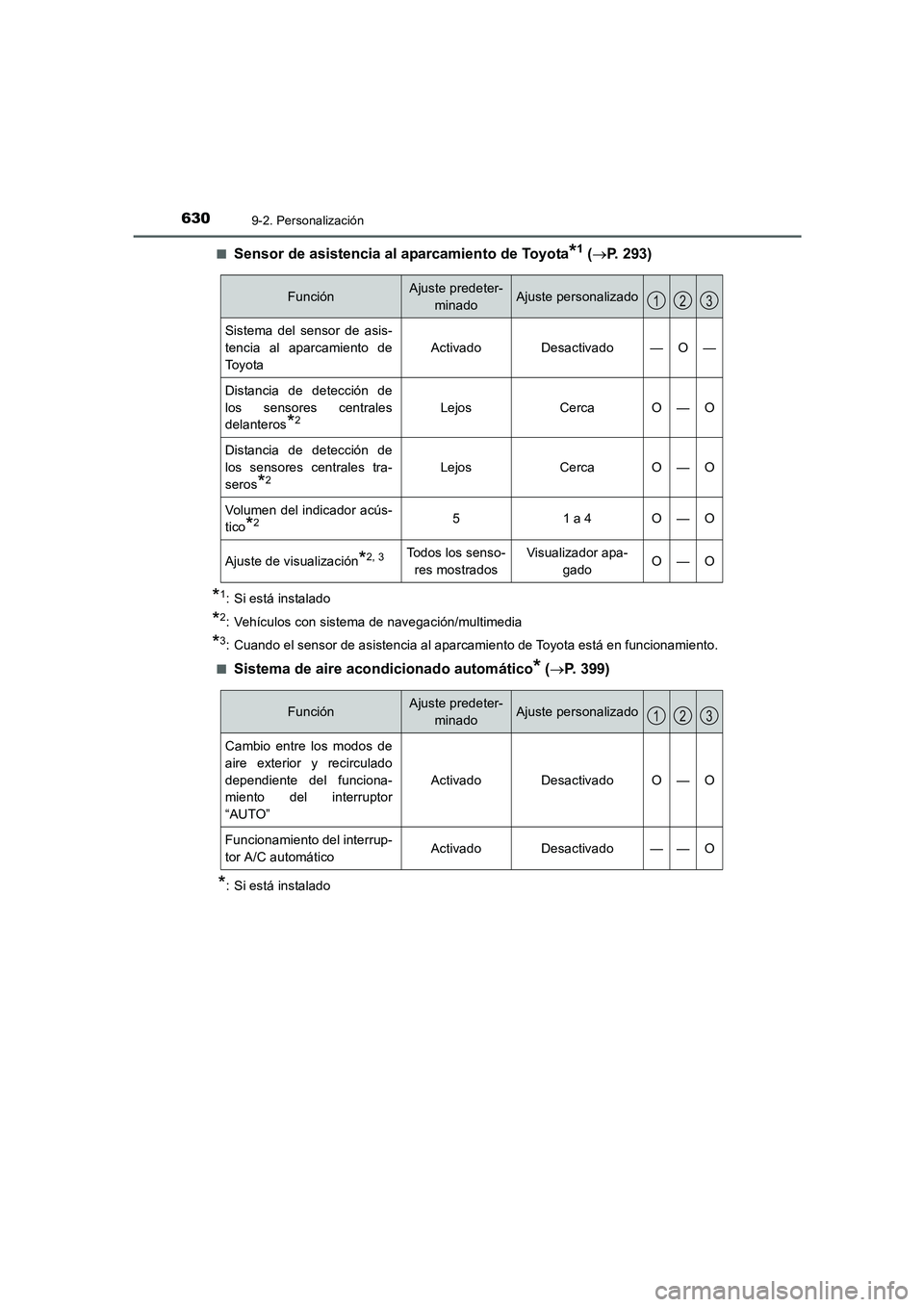 TOYOTA AURIS 2016  Manuale de Empleo (in Spanish) 6309-2. Personalización
UK_AURIS_Touring_Sport_ES (OM12J34S)■
Sensor de asistencia al aparcamiento de Toyota*1 (→P. 293)
*1: Si está instalado
*2: Vehículos con sistema de navegación/multimedi