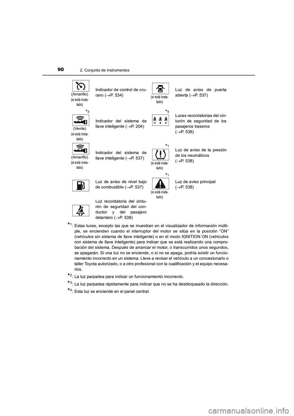 TOYOTA AURIS 2016  Manuale de Empleo (in Spanish) 902. Conjunto de instrumentos
UK_AURIS_Touring_Sport_ES (OM12J34S)
*1: Estas luces, excepto las que se muestran en el visualizador de información múlti-
ple, se encienden cuando el interruptor del m