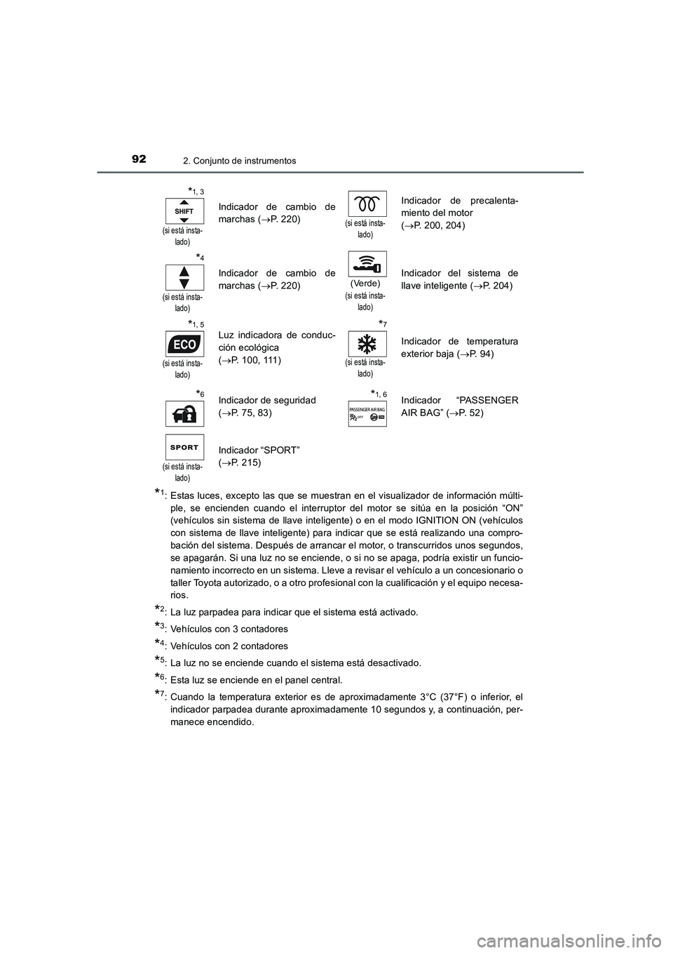 TOYOTA AURIS 2016 Manuale de Empleo (in Spanish) 922. Conjunto de instrumentos
UK_AURIS_Touring_Sport_ES (OM12J34S)
*1: Estas luces, excepto las que se muestran en el visualizador de información múlti-
ple, se encienden cuando el interruptor del m TOYOTA AURIS 2016 Manuale de Empleo (in Spanish) 922. Conjunto de instrumentos
UK_AURIS_Touring_Sport_ES (OM12J34S)
*1: Estas luces, excepto las que se muestran en el visualizador de información múlti-
ple, se encienden cuando el interruptor del m