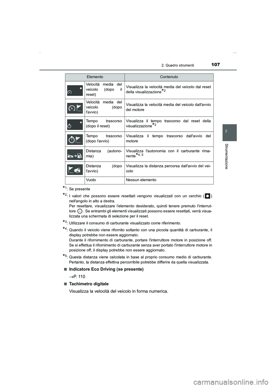 TOYOTA AURIS 2016  Manuale duso (in Italian) 1072. Quadro strumenti
2
Strumentazione
UK_AURIS_Touring_Sports_EL (OM12J35L)
*1: Se presente
*2: I valori che possono essere resettati vengono visualizzati con un cerchio ( )
nellangolo in alto a de