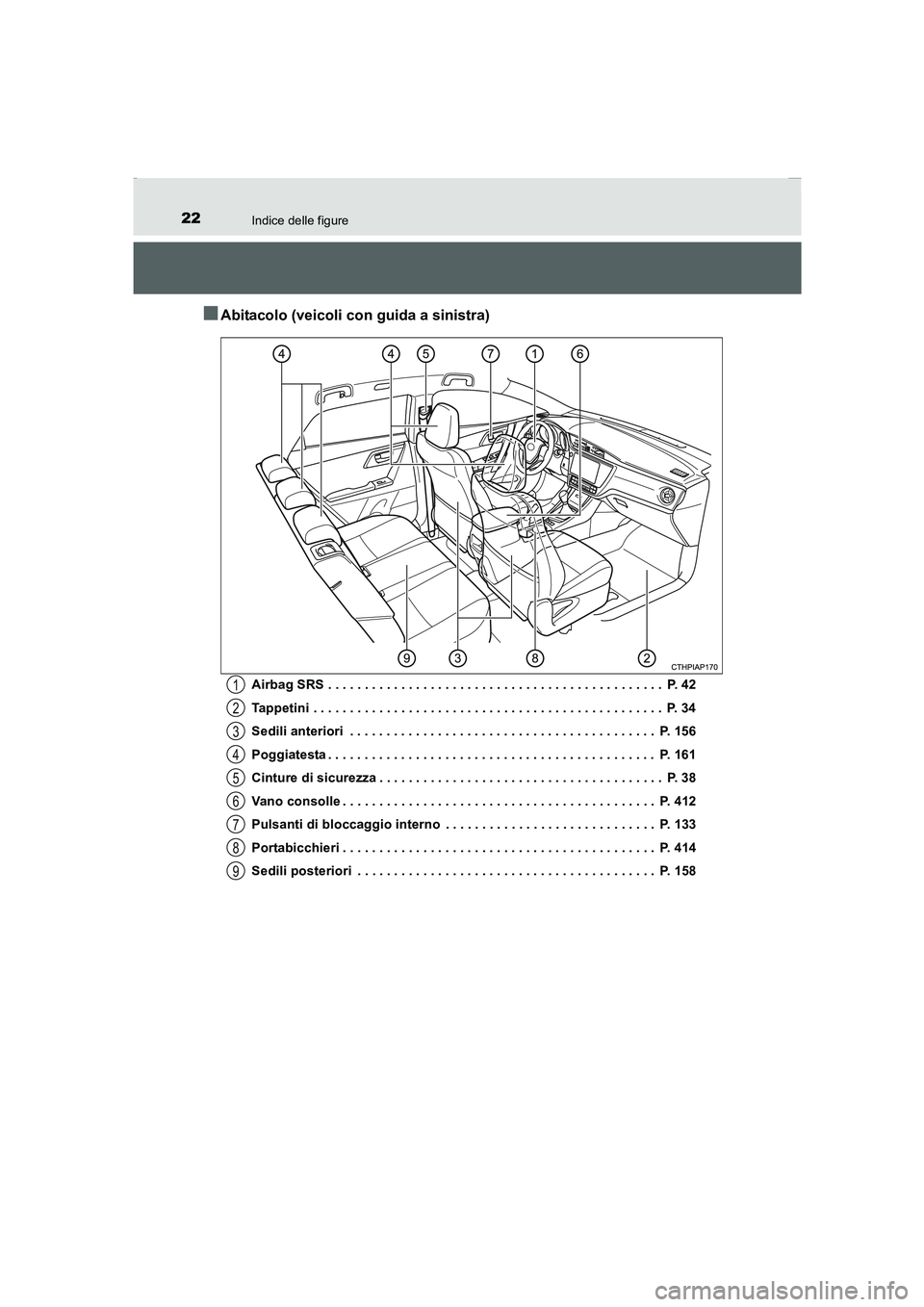 TOYOTA AURIS 2016 Manuale duso (in Italian) 22Indice delle figure
UK_AURIS_Touring_Sports_EL (OM12J35L)
■Abitacolo (veicoli con guida a sinistra)
Airbag SRS . . . . . . . . . . . . . . . . . . . . . . . . . . . . . . . . . . . . . . . . . . . TOYOTA AURIS 2016 Manuale duso (in Italian) 22Indice delle figure
UK_AURIS_Touring_Sports_EL (OM12J35L)
■Abitacolo (veicoli con guida a sinistra)
Airbag SRS . . . . . . . . . . . . . . . . . . . . . . . . . . . . . . . . . . . . . . . . . . .