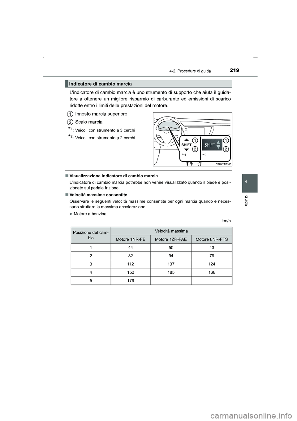 TOYOTA AURIS 2016  Manuale duso (in Italian) 2194-2. Procedure di guida
4
Guida
UK_AURIS_Touring_Sports_EL (OM12J35L)
Lindicatore di cambio marcia è uno strumento di supporto che aiuta il guida-
tore a ottenere un migliore risparmio di carbura