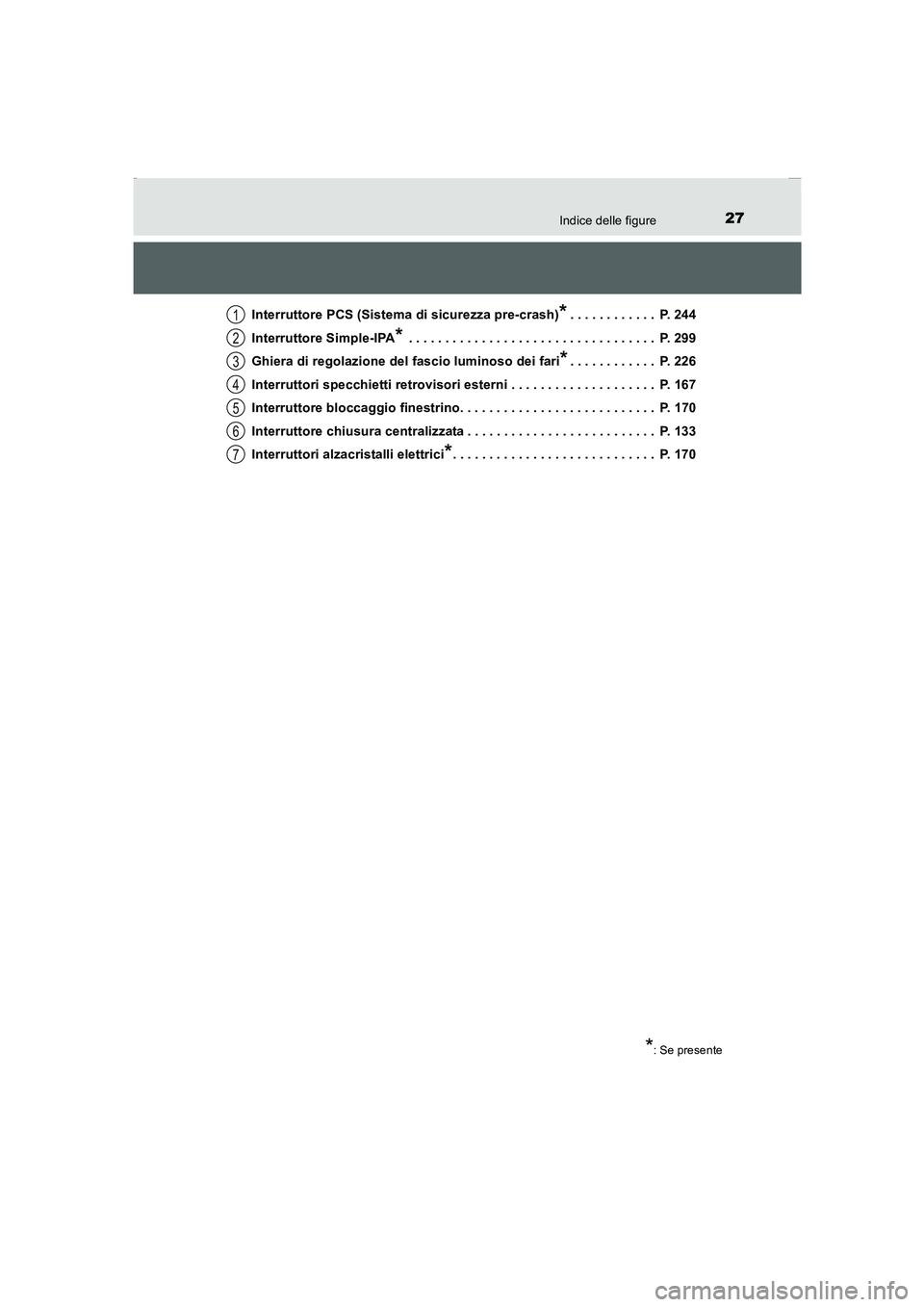 TOYOTA AURIS 2016  Manuale duso (in Italian) 27Indice delle figure
UK_AURIS_Touring_Sports_EL (OM12J35L)Interruttore PCS (Sistema di sicurezza pre-crash)
*. . . . . . . . . . . .  P. 244
Interruttore Simple-IPA
* . . . . . . . . . . . . . . . . 