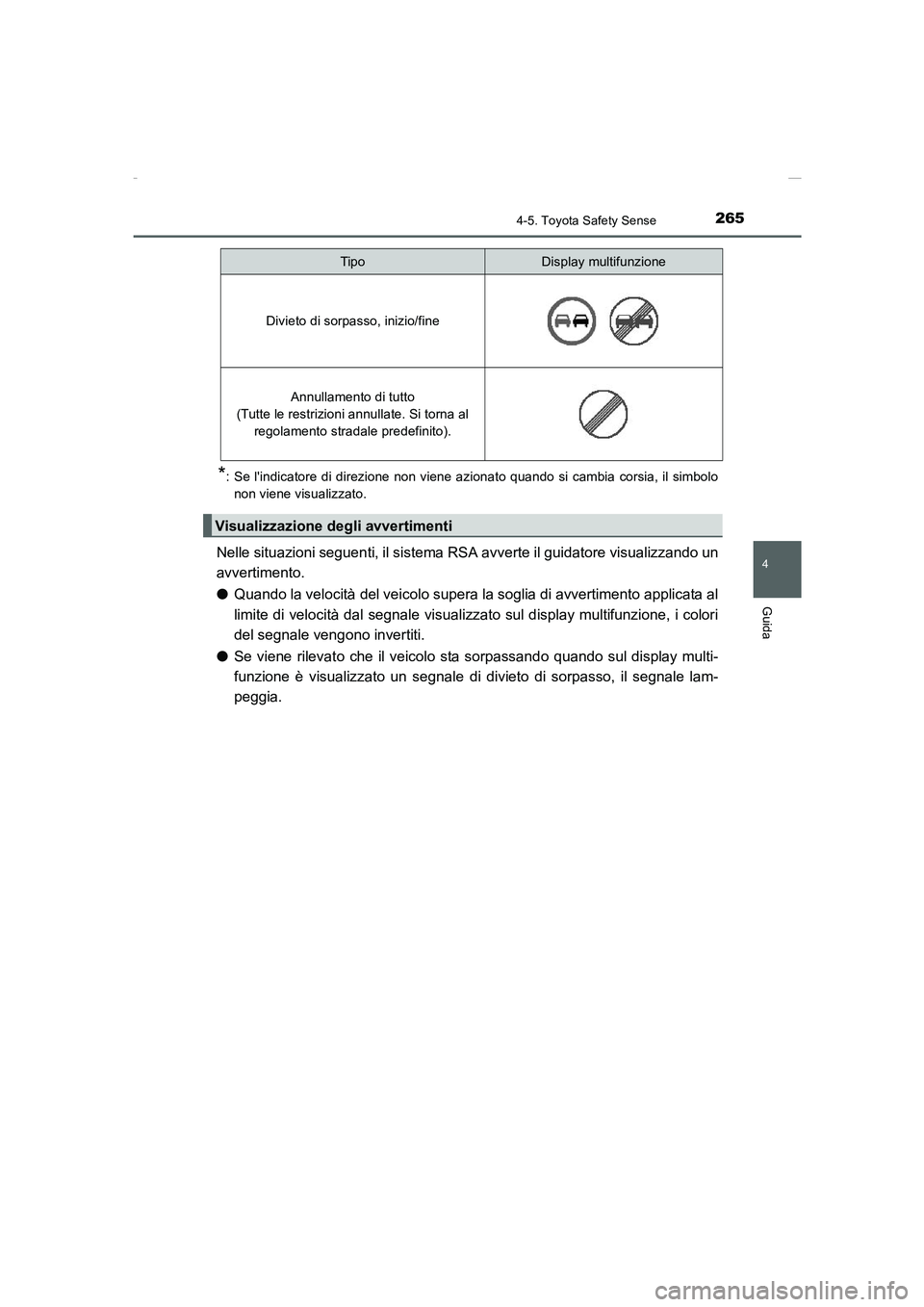 TOYOTA AURIS 2016 Manuale duso (in Italian) 2654-5. Toyota Safety Sense
4
Guida
UK_AURIS_Touring_Sports_EL (OM12J35L)
*: Se lindicatore di direzione non viene azionato quando si cambia corsia, il simbolo
non viene visualizzato.
Nelle situazion TOYOTA AURIS 2016 Manuale duso (in Italian) 2654-5. Toyota Safety Sense
4
Guida
UK_AURIS_Touring_Sports_EL (OM12J35L)
*: Se lindicatore di direzione non viene azionato quando si cambia corsia, il simbolo
non viene visualizzato.
Nelle situazion