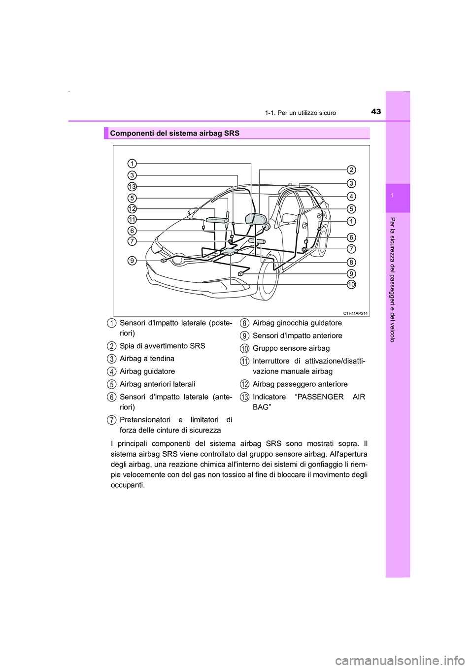 TOYOTA AURIS 2016  Manuale duso (in Italian) 431-1. Per un utilizzo sicuro
1
Per la sicurezza dei passeggeri e del veicolo
UK_AURIS_Touring_Sports_EL (OM12J35L)
I principali componenti del sistema airbag SRS sono mostrati sopra. Il
sistema airba