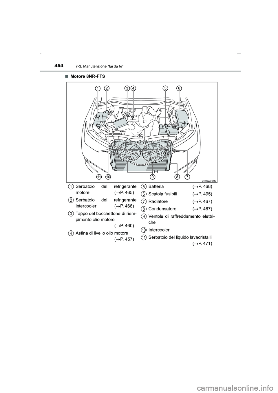 TOYOTA AURIS 2016  Manuale duso (in Italian) 4547-3. Manutenzione “fai da te”
UK_AURIS_Touring_Sports_EL (OM12J35L)■
Motore 8NR-FTS
Serbatoio del refrigerante
motore  (→P. 465)
Serbatoio del refrigerante
intercooler  (→P. 466)
Tappo de