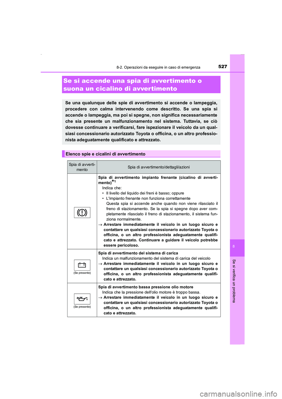 TOYOTA AURIS 2016  Manuale duso (in Italian) 5278-2. Operazioni da eseguire in caso di emergenza
8
Se si verifica un problema
UK_AURIS_Touring_Sports_EL (OM12J35L)
Se si accende una spia di avvertimento o 
suona un cicalino di avver timento
Se u