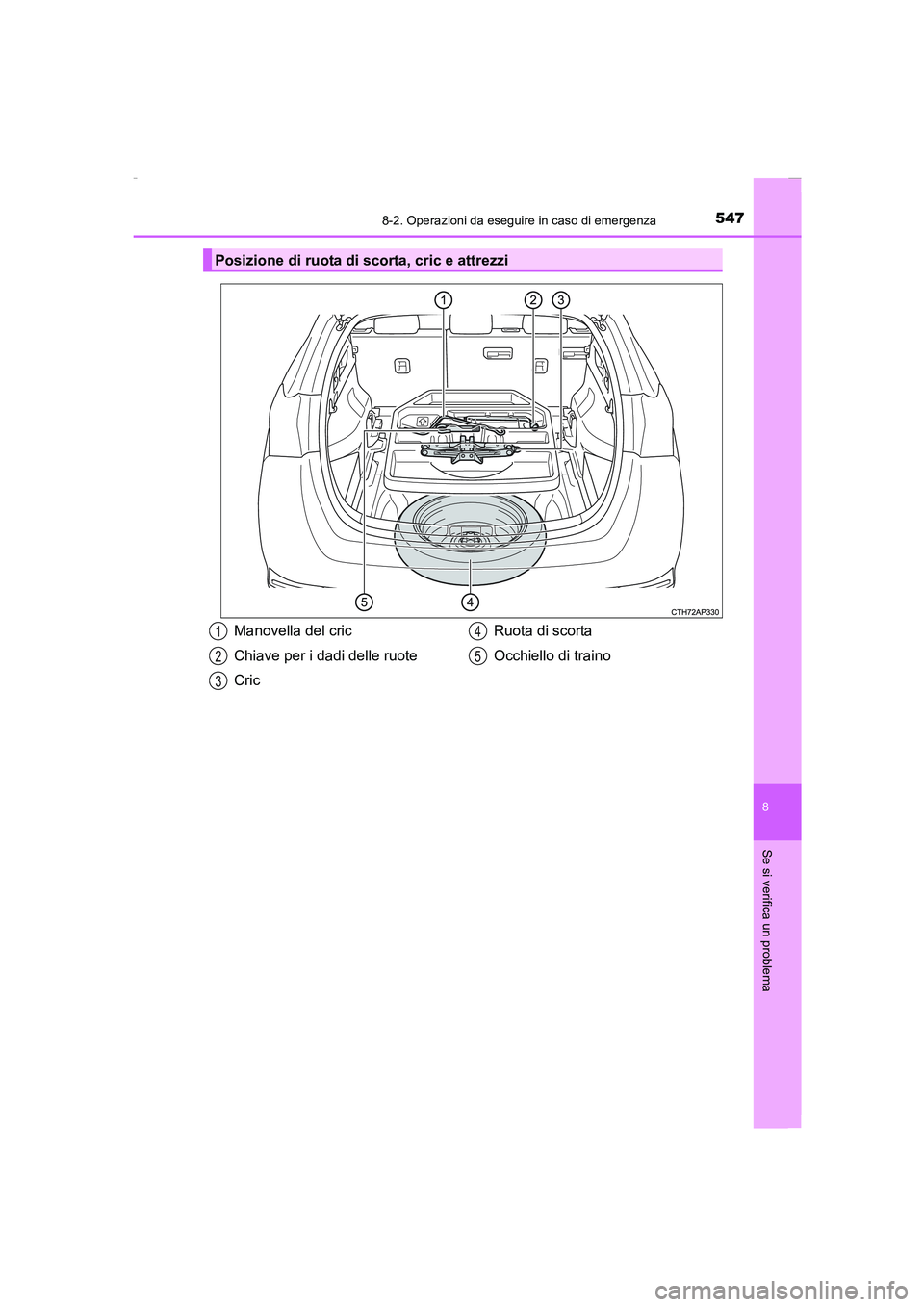 TOYOTA AURIS 2016  Manuale duso (in Italian) 5478-2. Operazioni da eseguire in caso di emergenza
8
Se si verifica un problema
UK_AURIS_Touring_Sports_EL (OM12J35L)
Posizione di ruota di scorta, cric e attrezzi
Manovella del cric
Chiave per i dad