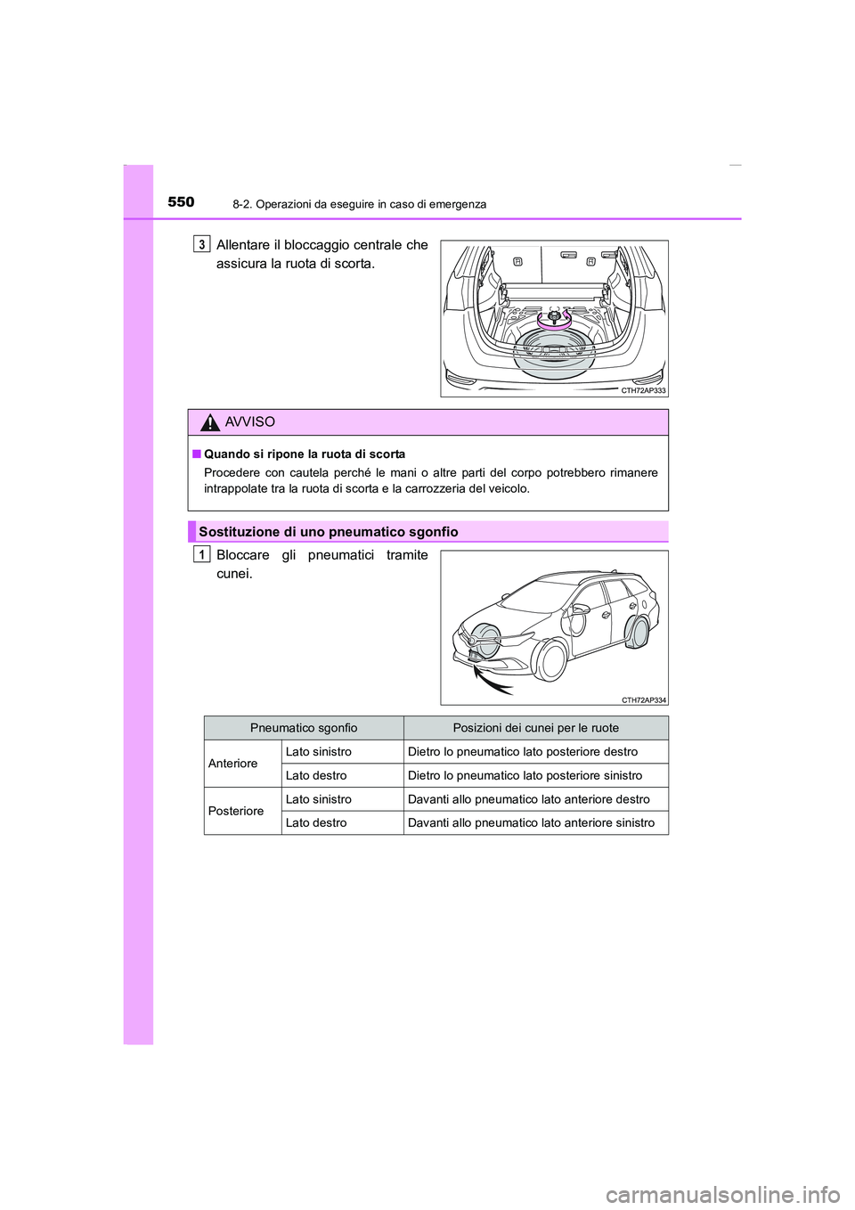 TOYOTA AURIS 2016  Manuale duso (in Italian) 5508-2. Operazioni da eseguire in caso di emergenza
UK_AURIS_Touring_Sports_EL (OM12J35L)
Allentare il bloccaggio centrale che
assicura la ruota di scorta.
Bloccare gli pneumatici tramite
cunei.3
AVVI