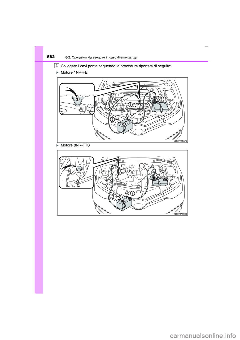 TOYOTA AURIS 2016  Manuale duso (in Italian) 5828-2. Operazioni da eseguire in caso di emergenza
UK_AURIS_Touring_Sports_EL (OM12J35L)
Collegare i cavi ponte seguendo la procedura riportata di seguito:
�XMotore 1NR-FE
�XMotore 8NR-FTS
3
AURIS To