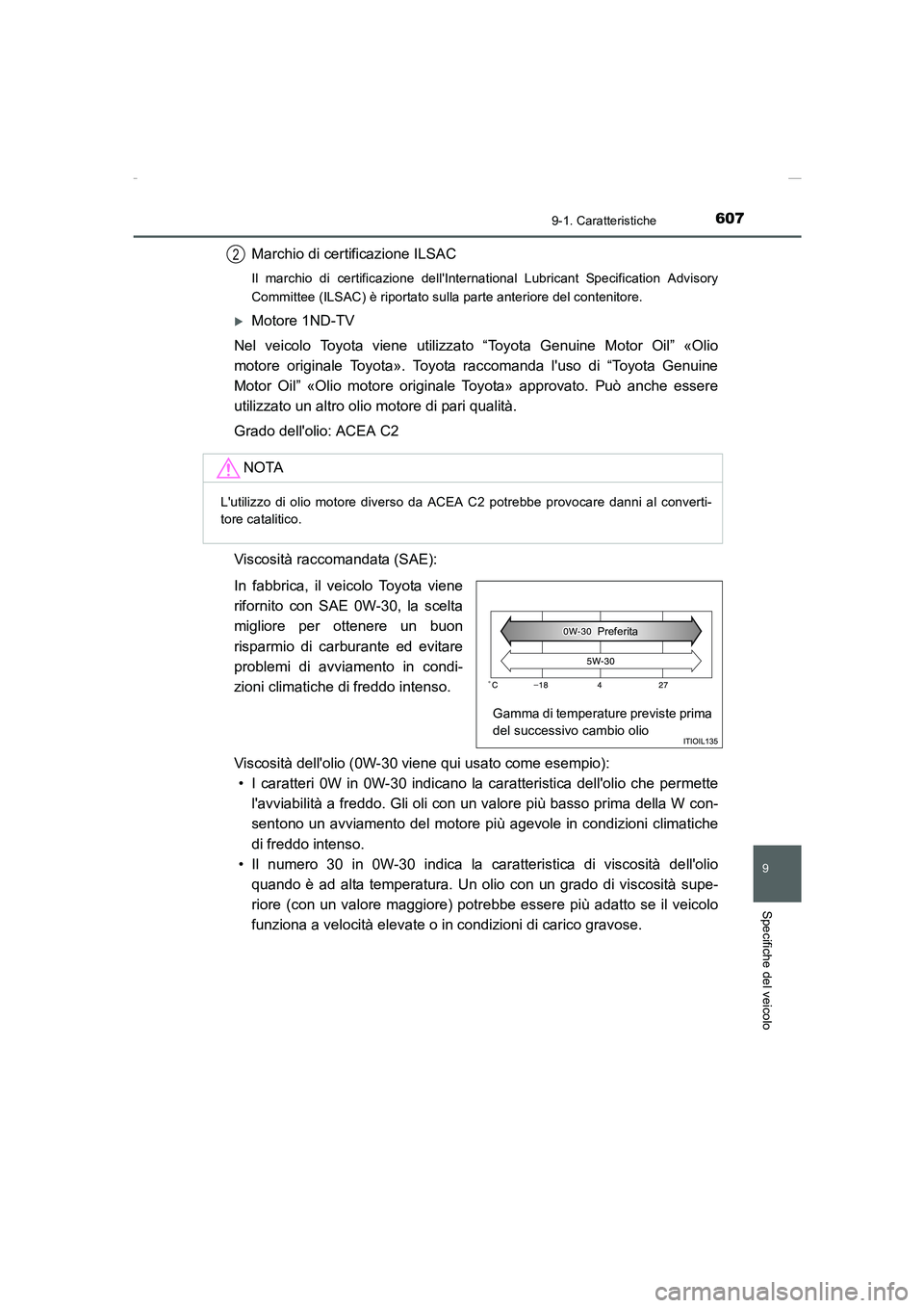 TOYOTA AURIS 2016  Manuale duso (in Italian) 607
9
9-1. Caratteristiche
Specifiche del veicolo
UK_AURIS_Touring_Sports_EL (OM12J35L)
Marchio di certificazione ILSAC
Il marchio di certificazione dellInternational Lubricant Specification Advisory