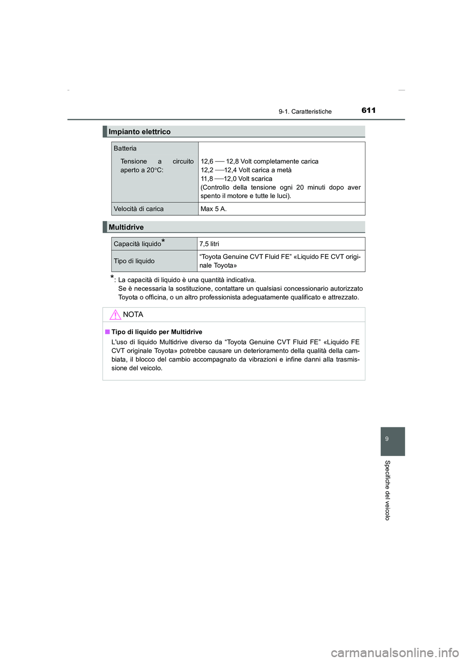 TOYOTA AURIS 2016  Manuale duso (in Italian) 611
9
9-1. Caratteristiche
Specifiche del veicolo
UK_AURIS_Touring_Sports_EL (OM12J35L)
*: La capacità di liquido è una quantità indicativa.
Se è necessaria la sostituzione, contattare un qualsias