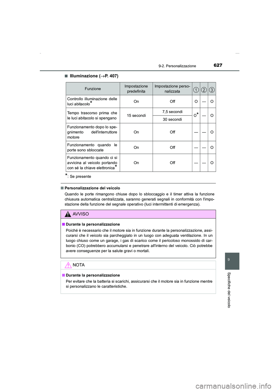 TOYOTA AURIS 2016  Manuale duso (in Italian) 627
9
9-2. Personalizzazione
Specifiche del veicolo
UK_AURIS_Touring_Sports_EL (OM12J35L)■
Illuminazione (→P. 407)
*: Se presente
■Personalizzazione del veicolo
Quando le porte rimangono chiuse 