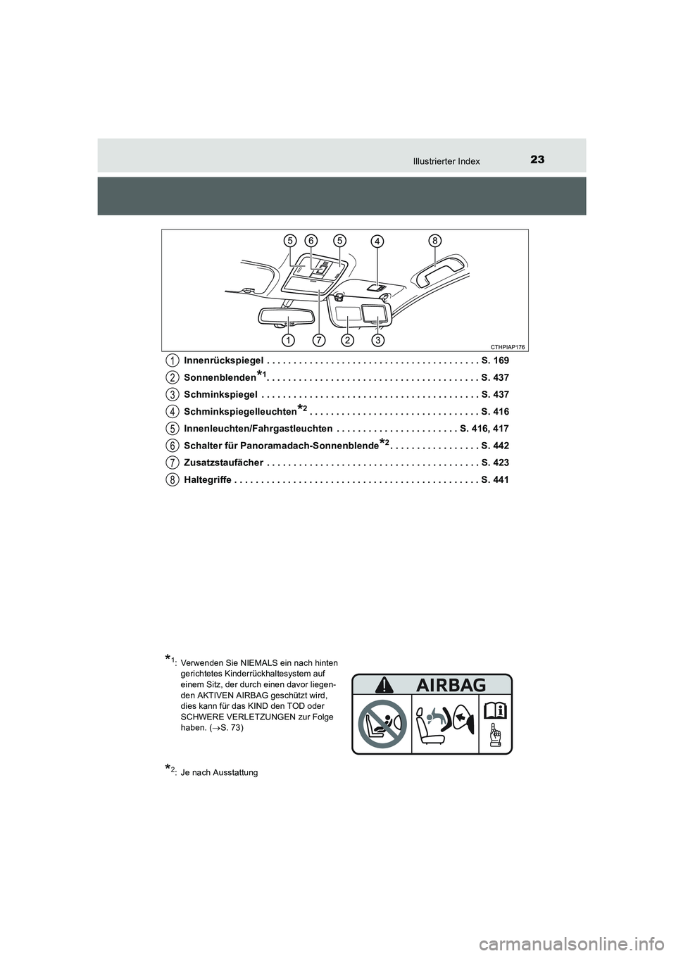 TOYOTA AURIS 2016  Betriebsanleitungen (in German) 23Illustrierter Index
UK_AURIS_Touring_Sport_EM (OM12J33M)Innenrückspiegel  . . . . . . . . . . . . . . . . . . . . . . . . . . . . . . . . . . . . . . . . S. 169
Sonnenblenden
*1. . . . . . . . . . 