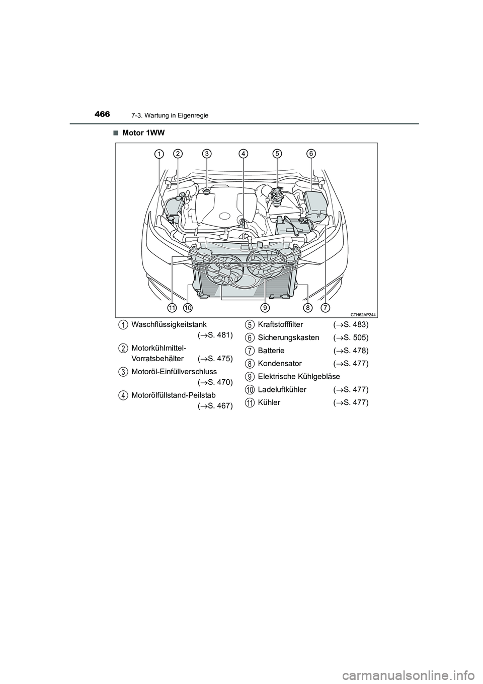 TOYOTA AURIS 2016  Betriebsanleitungen (in German) 4667-3. Wartung in Eigenregie
UK_AURIS_Touring_Sport_EM (OM12J33M)■
Motor 1WW
Waschflüssigkeitstank
(→S. 481)
Motorkühlmittel-
Vorratsbehälter (→S. 475)
Motoröl-Einfüllverschluss
(→S. 470