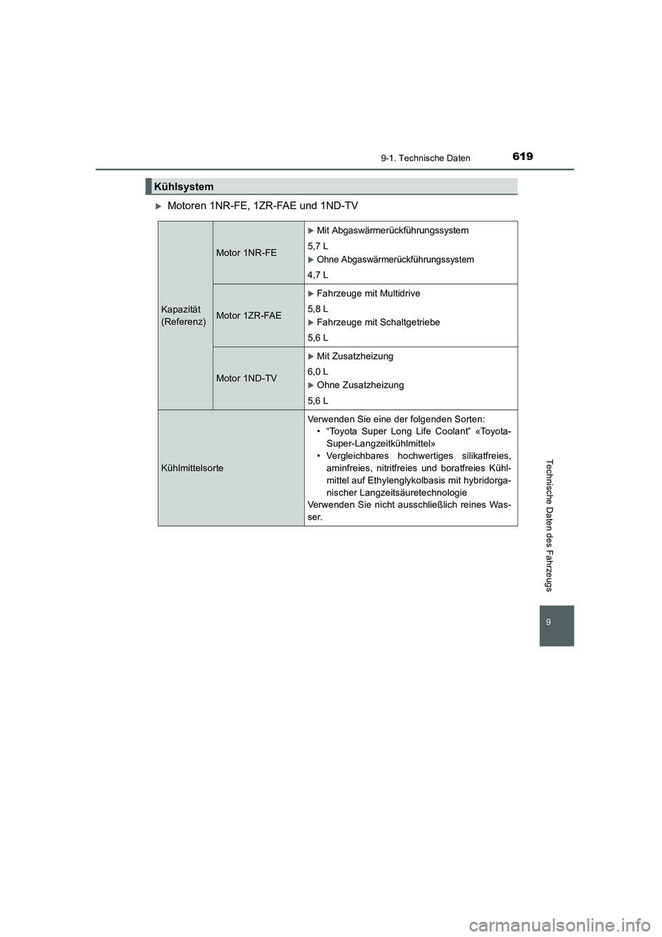 TOYOTA AURIS 2016  Betriebsanleitungen (in German) 619
9
9-1. Technische Daten
Technische Daten des Fahrzeugs
UK_AURIS_Touring_Sport_EM (OM12J33M)
�XMotoren 1NR-FE, 1ZR-FAE und 1ND-TV
Kühlsystem
Kapazität
(Referenz)
Motor 1NR-FE
�XMit Abgaswärmerü