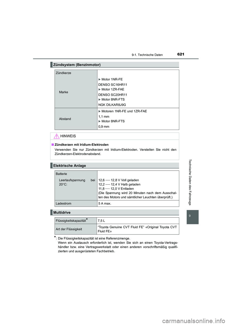 TOYOTA AURIS 2016  Betriebsanleitungen (in German) 621
9
9-1. Technische Daten
Technische Daten des Fahrzeugs
UK_AURIS_Touring_Sport_EM (OM12J33M)
*: Die Flüssigkeitskapazität ist eine Referenzmenge.
Wenn ein Austausch erforderlich ist, wenden Sie s