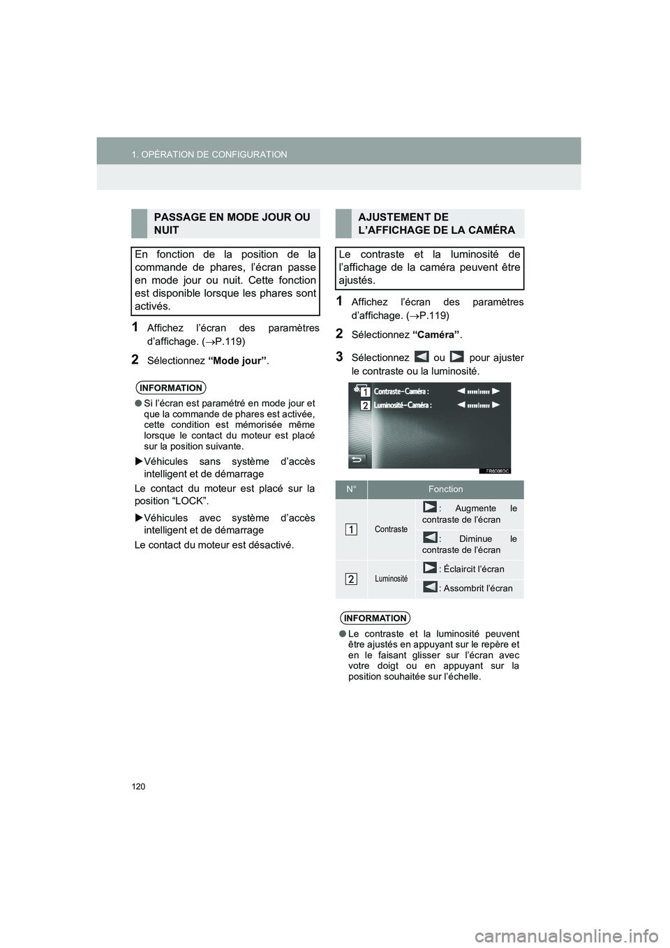 TOYOTA AURIS 2014  Notices Demploi (in French) 120
1. OPÉRATION DE CONFIGURATION
COROLLA_14CY_Navi_EK
1Affichez l’écran des paramètres
d’affichage. (→P.119)
2Sélectionnez “Mode jour”.
1Affichez l’écran des paramètres
d’affichag